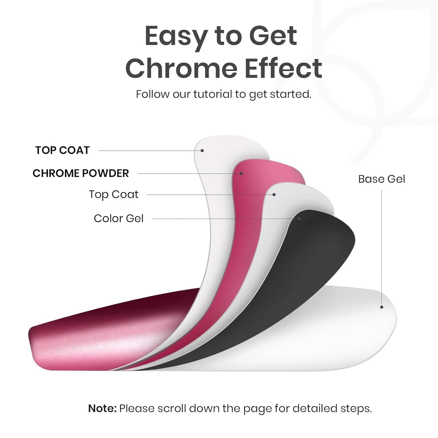 Chrome Nail Powder - 8-Color Mirror Effect and Holographic Glitter - Image 7