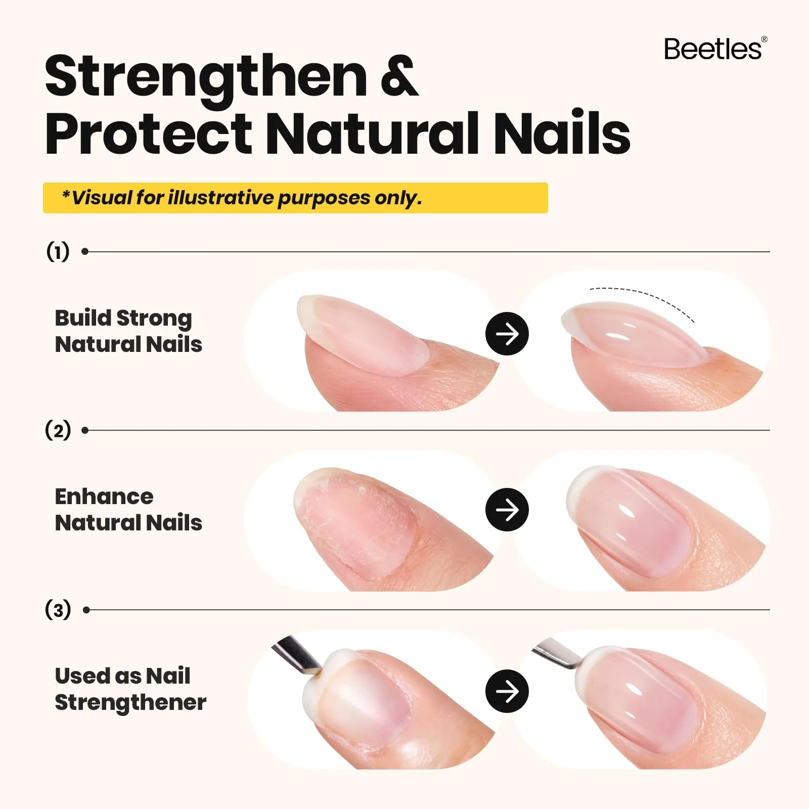 Beetles Builder Gel Set - 3 Pcs 8 in 1 Nail Strengthening Apex Building Extension - Image 3