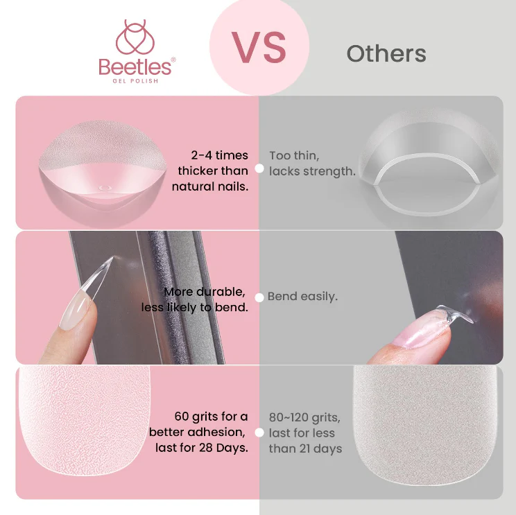 Beetles 12 Sizes Gel Nail Tips Medium Stiletto Gel Nail Tips 288Pcs - Image 6