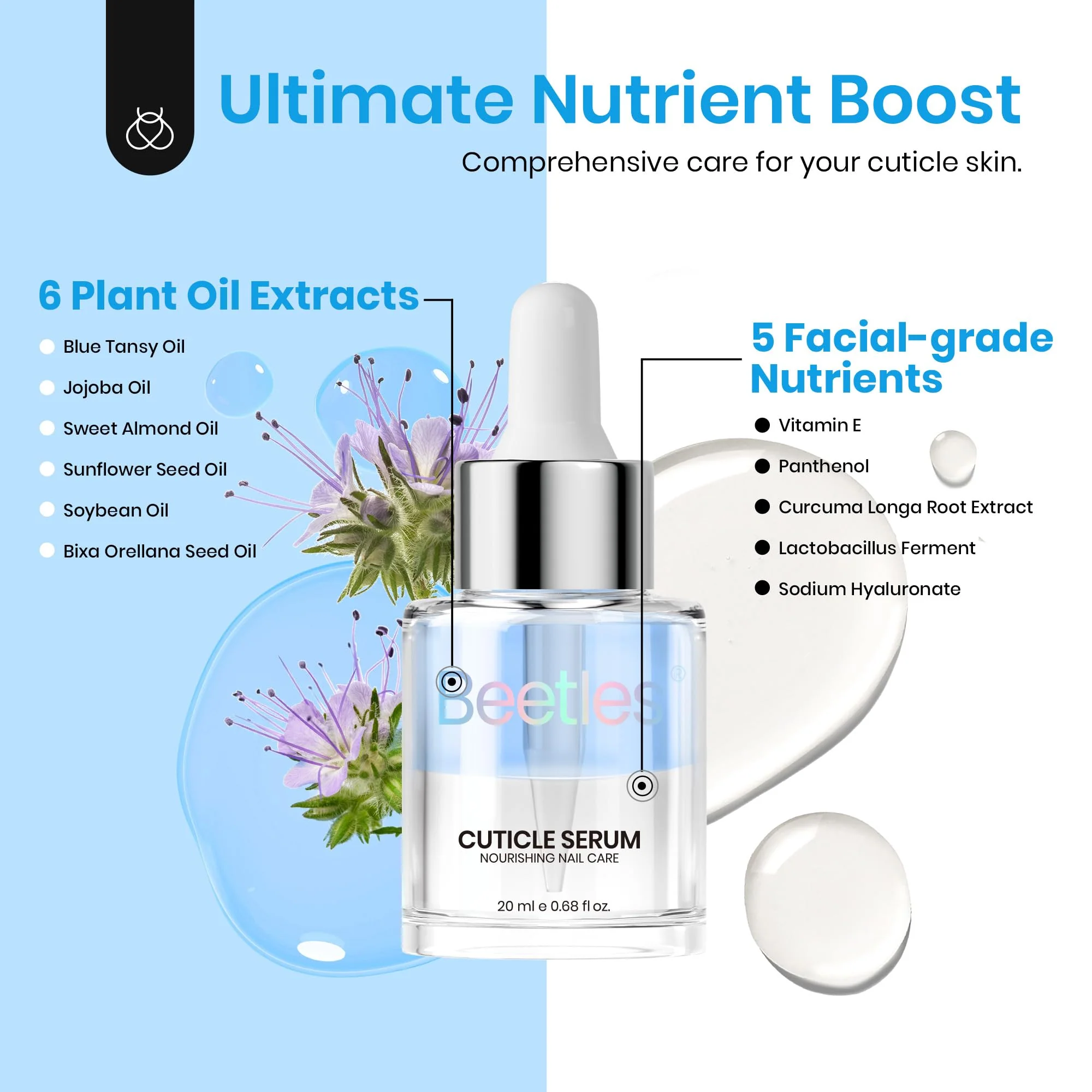 Beetles 20ml Facial-Grade Cuticle Serum Oil Care for Nail - Image 4