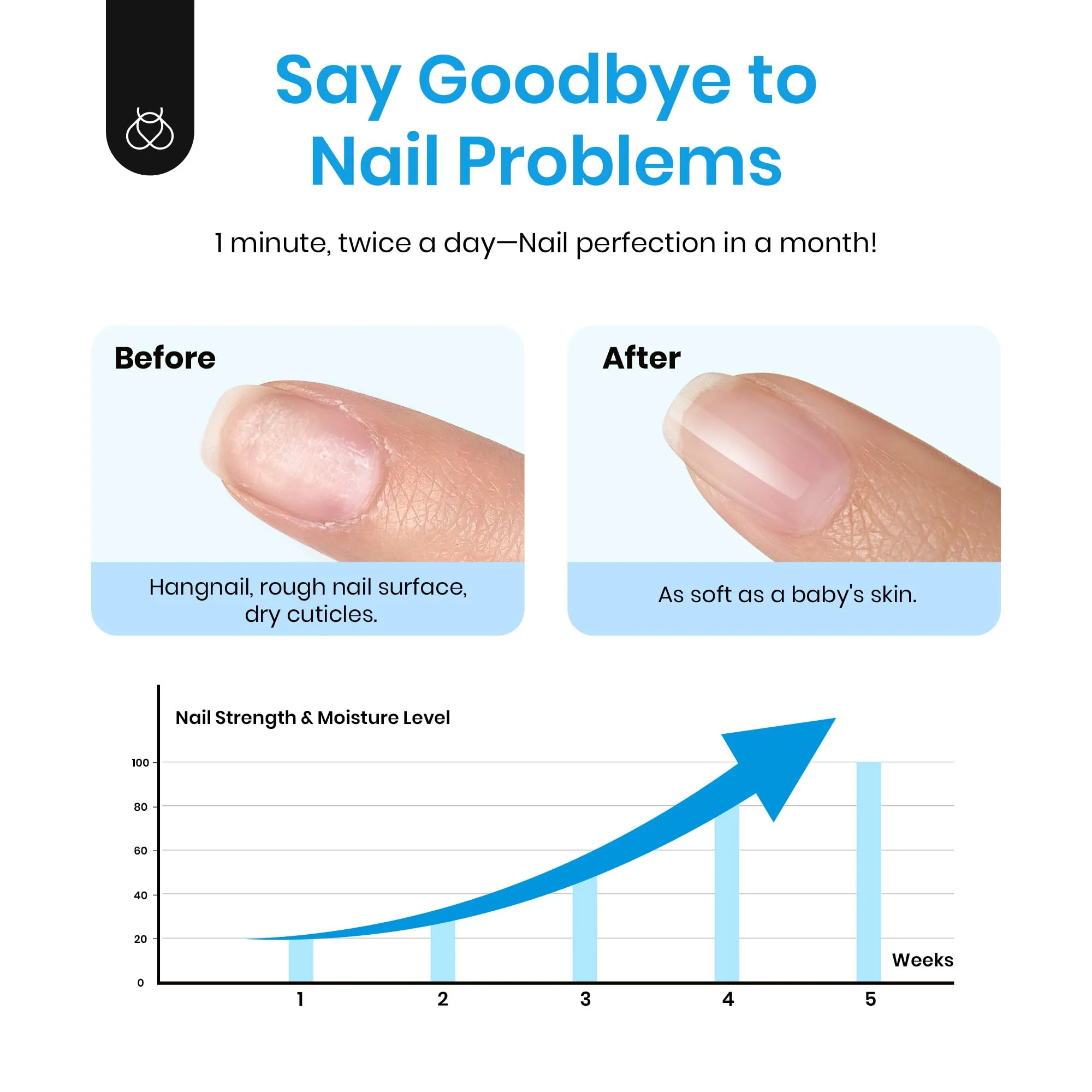 Beetles 20ml Facial-Grade Cuticle Serum Oil Care for Nail - Image 6
