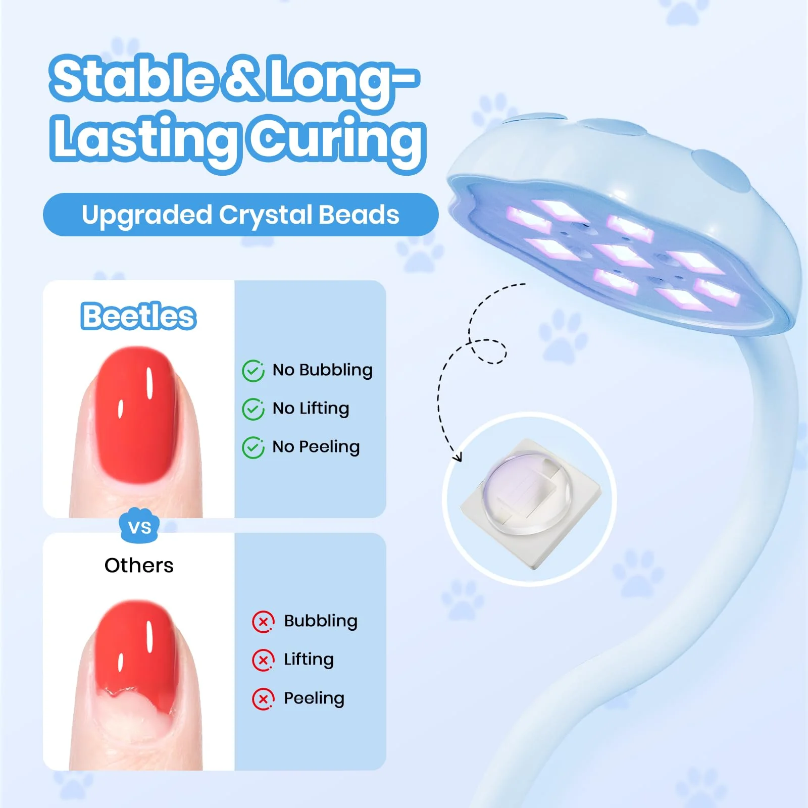 Beetles 360° Flexible Gooseneck UV Nail Lamp Blue Color - Image 7