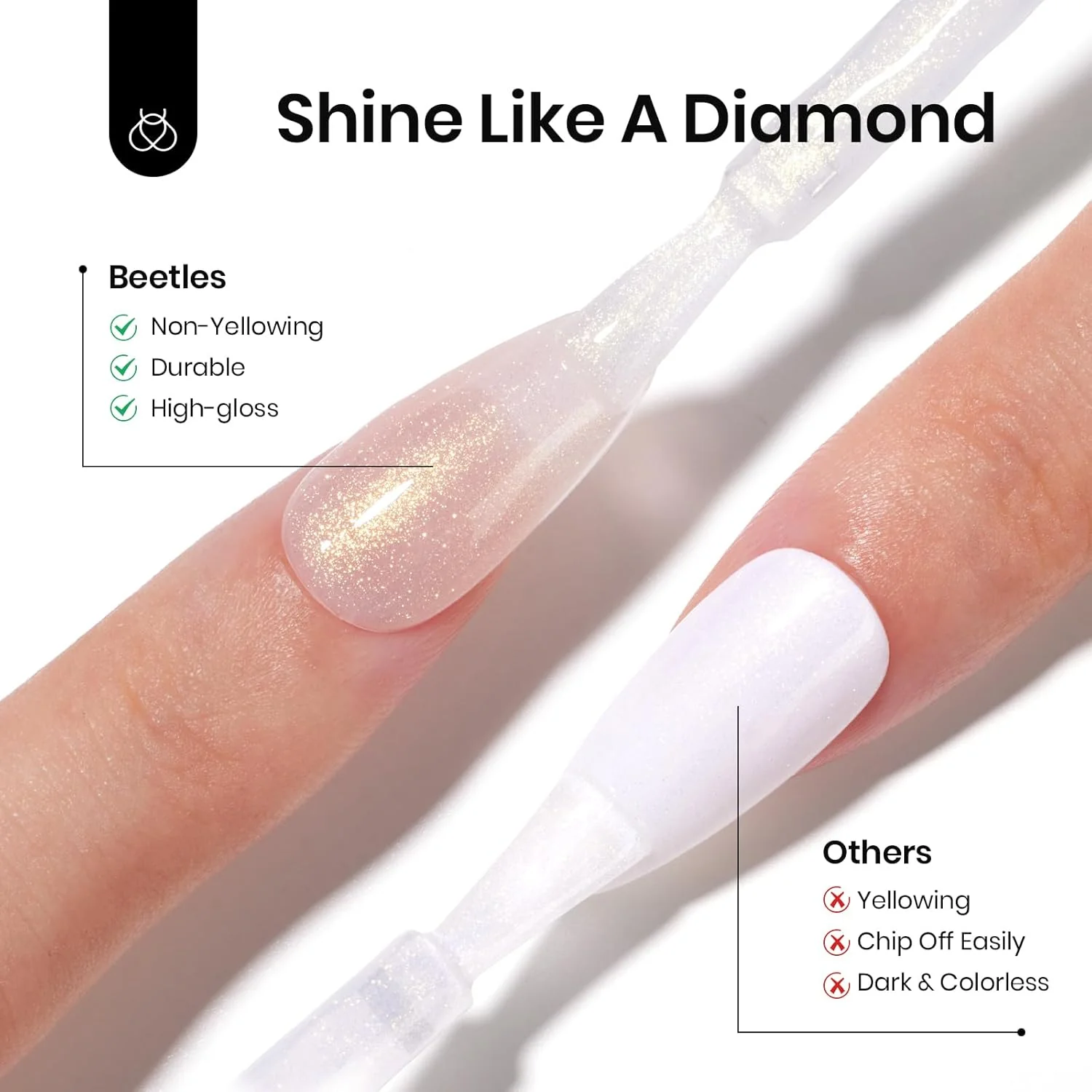 Limited Edition Box Beetles 8 Pcs No Wipe Glitter Gel Top Coat Set - Image 2