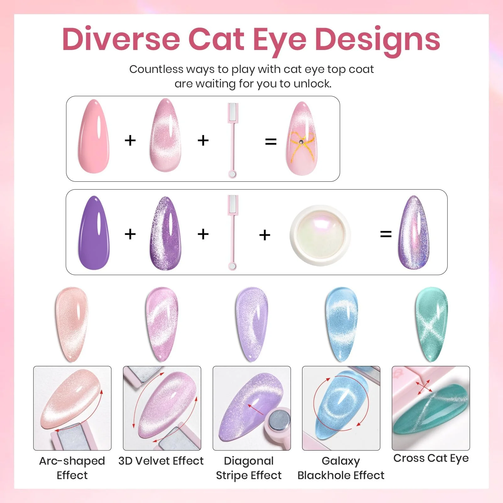 Limited Edition Box Beetles 8 Pcs No Wipe Glitter Gel Top Coat Set - Image 4