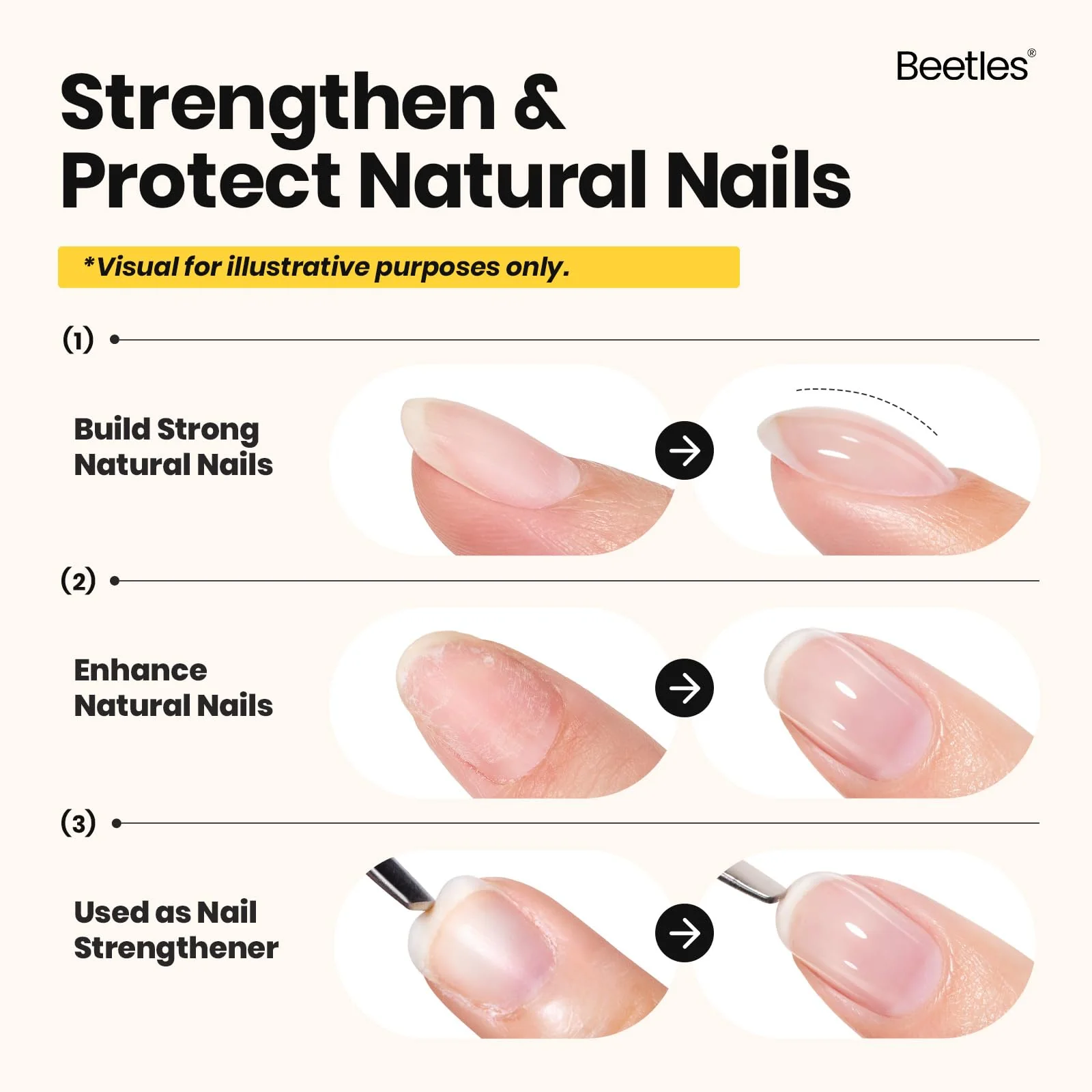 Beetles Builder Gel Nails Kit HEMA Free & Handheld Nail Lamp - Image 3