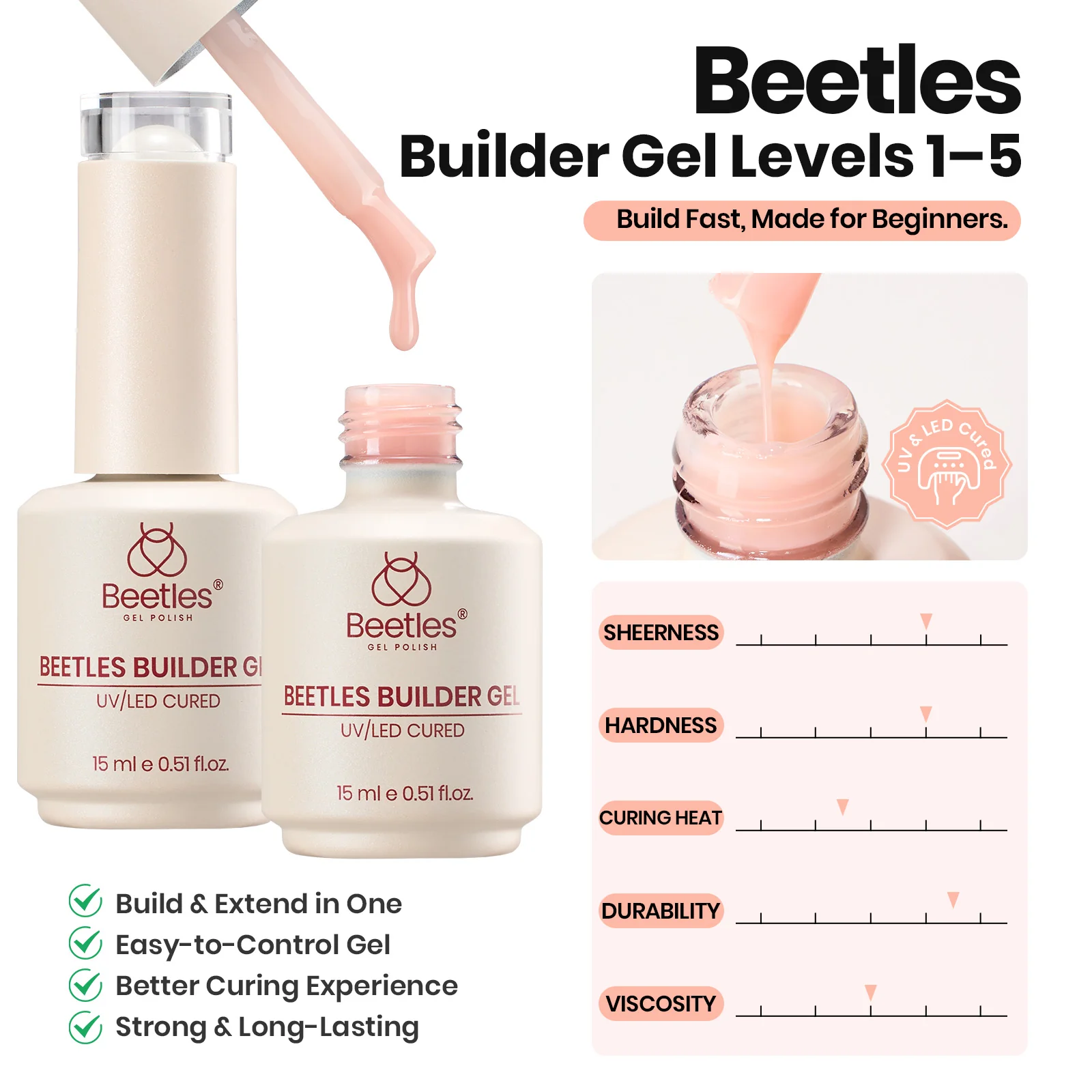 Beetles Builder Gel Nail Kit-Silken Petal 2 Pcs 8 in 1 Nail Thickening Strengthening Building Apex for Beginner DIY Salon at Home,UV Clear & Jelly Nude Builder Gels with Nail Brush,New Bottle - Image 2