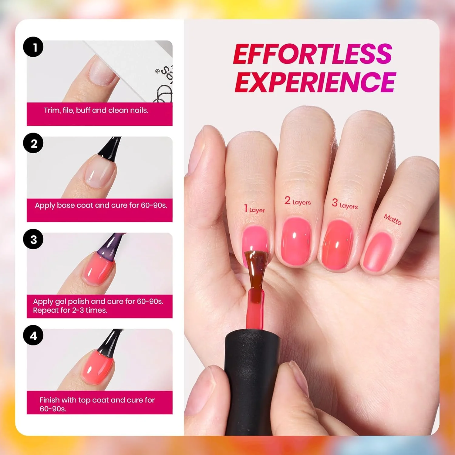 Beetles Candy Spritz Jelly Gel Nail Polish Set - 6 Colors Pastel Gel Nail Kit Summer Nails Sheer Translucent Effect Soak Off UV Nail Art Gift Manicure for Women - Image 5