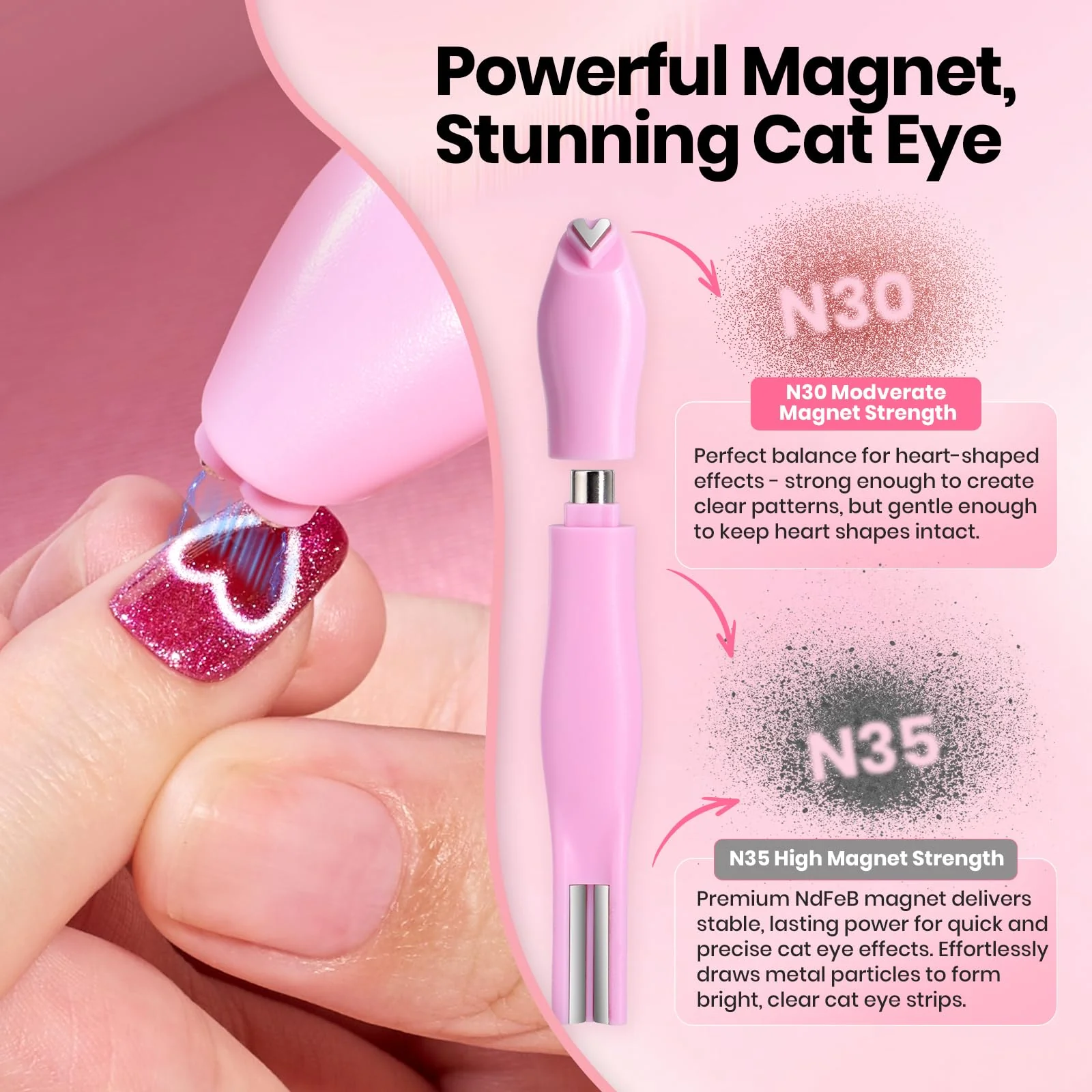 Beetles Cat Eye Magnet for Nails - 3 in 1 Nail Magnet for Cat Eye Gel Nail Polish - Image 5