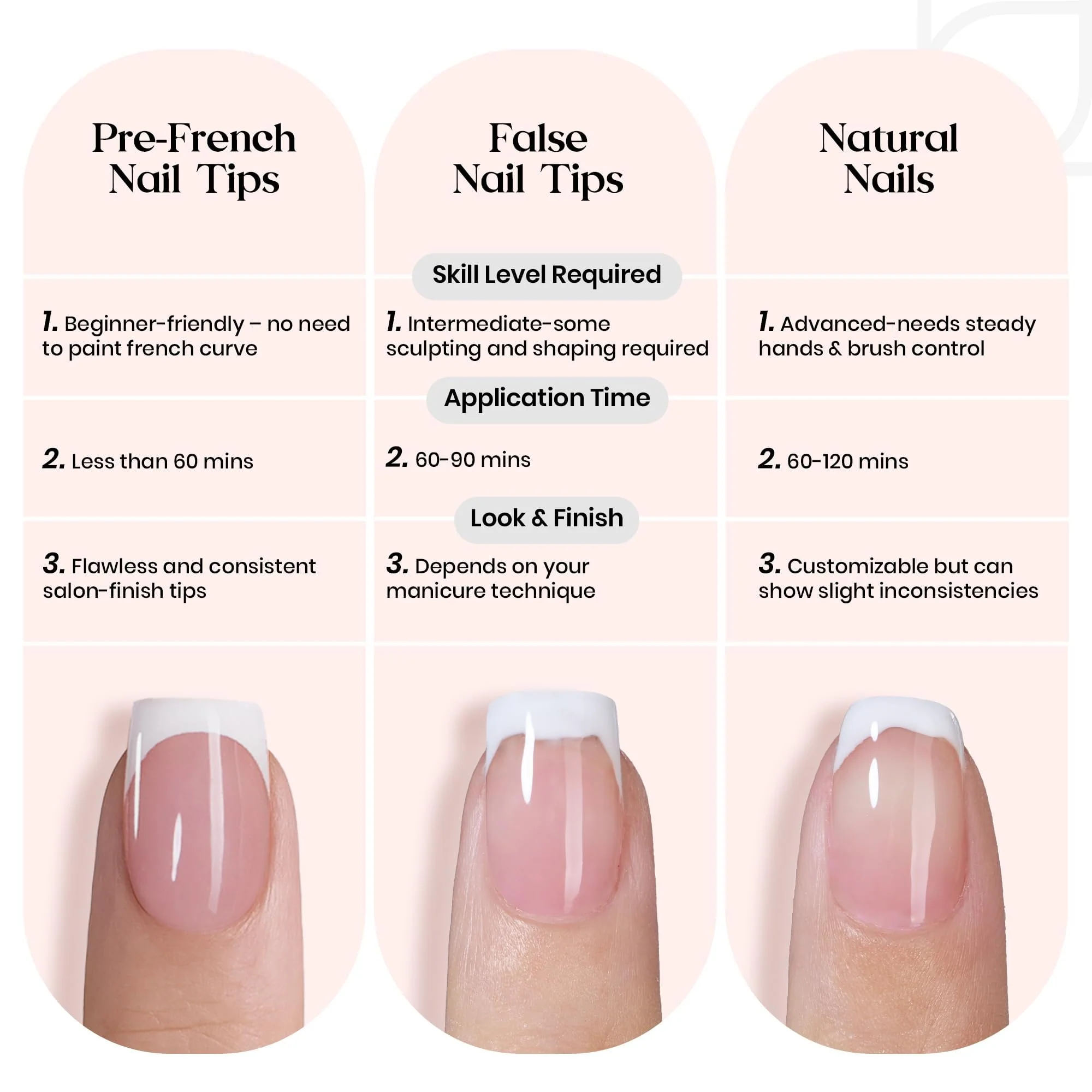 Beetles French Tip Press on Nails Long Square Salon Quality - White French Pink Gel Nail Tips 15 Sizes - Image 6