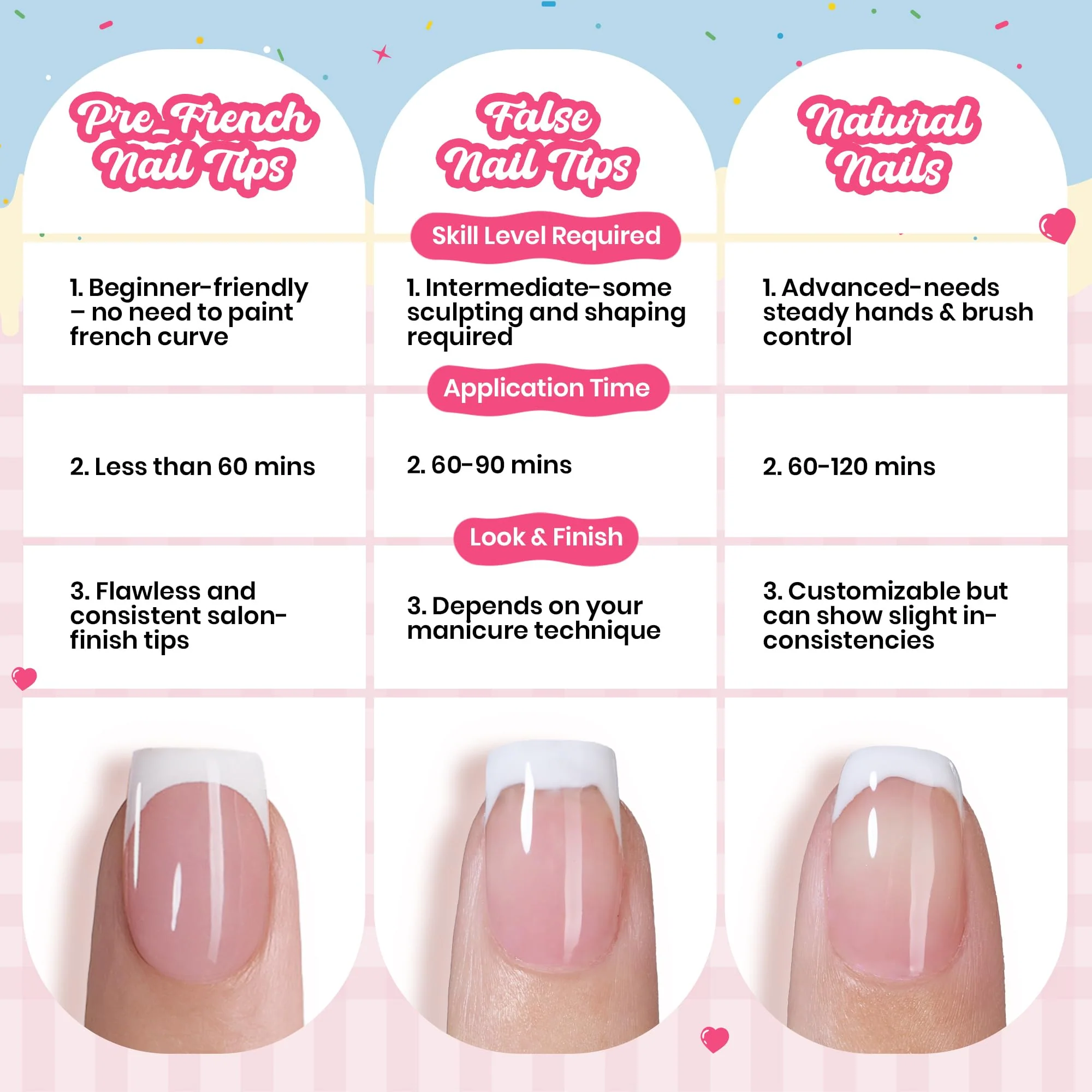 Beetles French Tips Press On Nails, Pastel Nails Medium Almond 6 Colors 192 Pcs Fake Nail Tips - Image 8