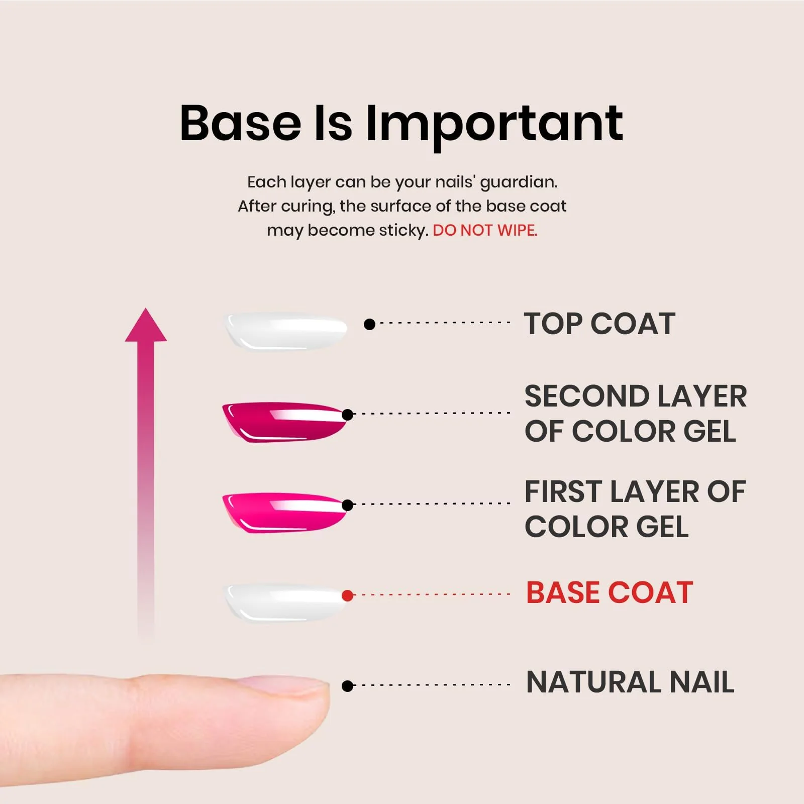 Beetles Gel Base Coat - 1Pcs 15ml Base Gel Nail Polish - Image 8