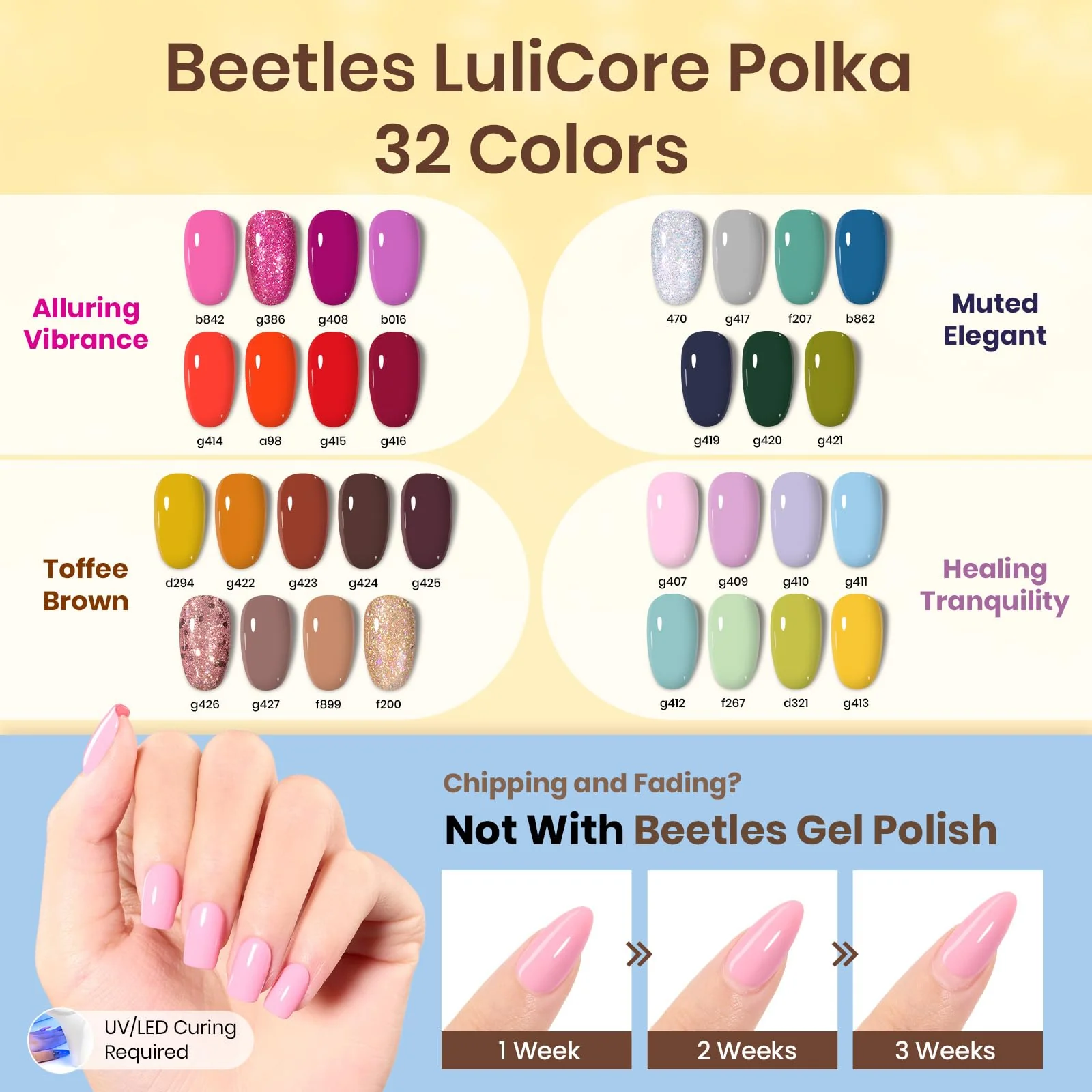 Beetles Gel Nail Starter Kit LuliCore Polka Set With UV Light 55Pcs 32 Color All-in-One Mani Kit - Image 6