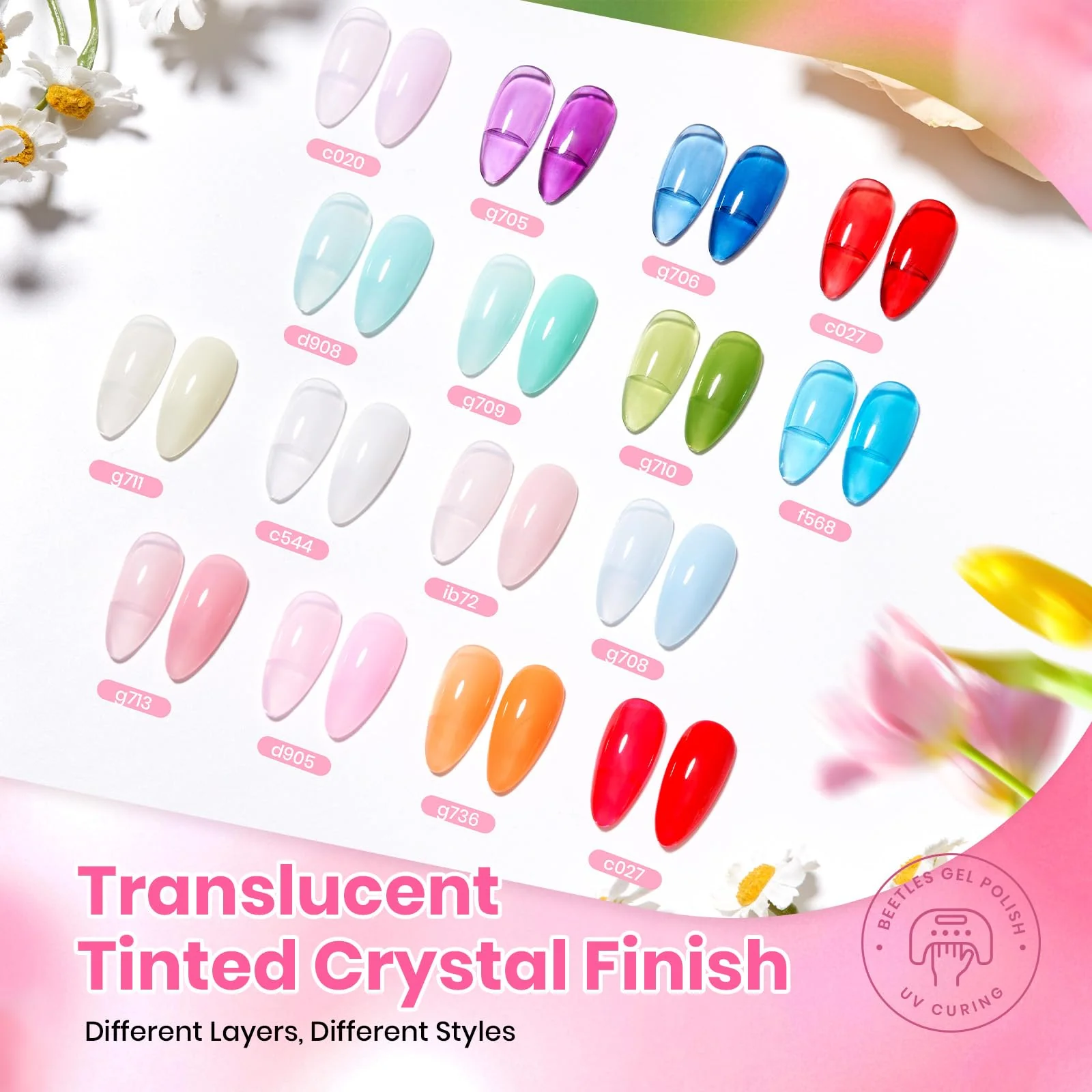 Beetles Gel Nail Polish Set - 36 Colors Dewdrop Flora Gel Nail Kit Jelly Pink Milky White Yellow Purple Green Natural Classic Color Set - Image 5