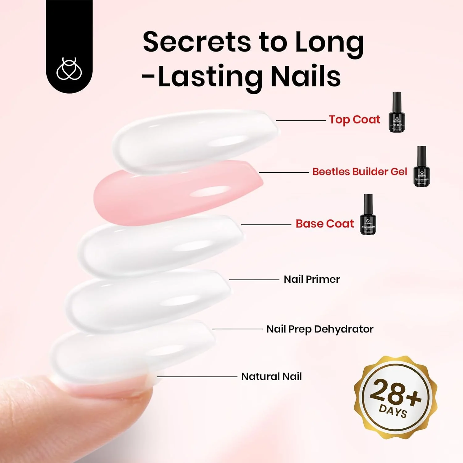 Beetles Nail Protection Trio Set Hema-Free Pink Builder Gel Get Stronger Nails - Image 6