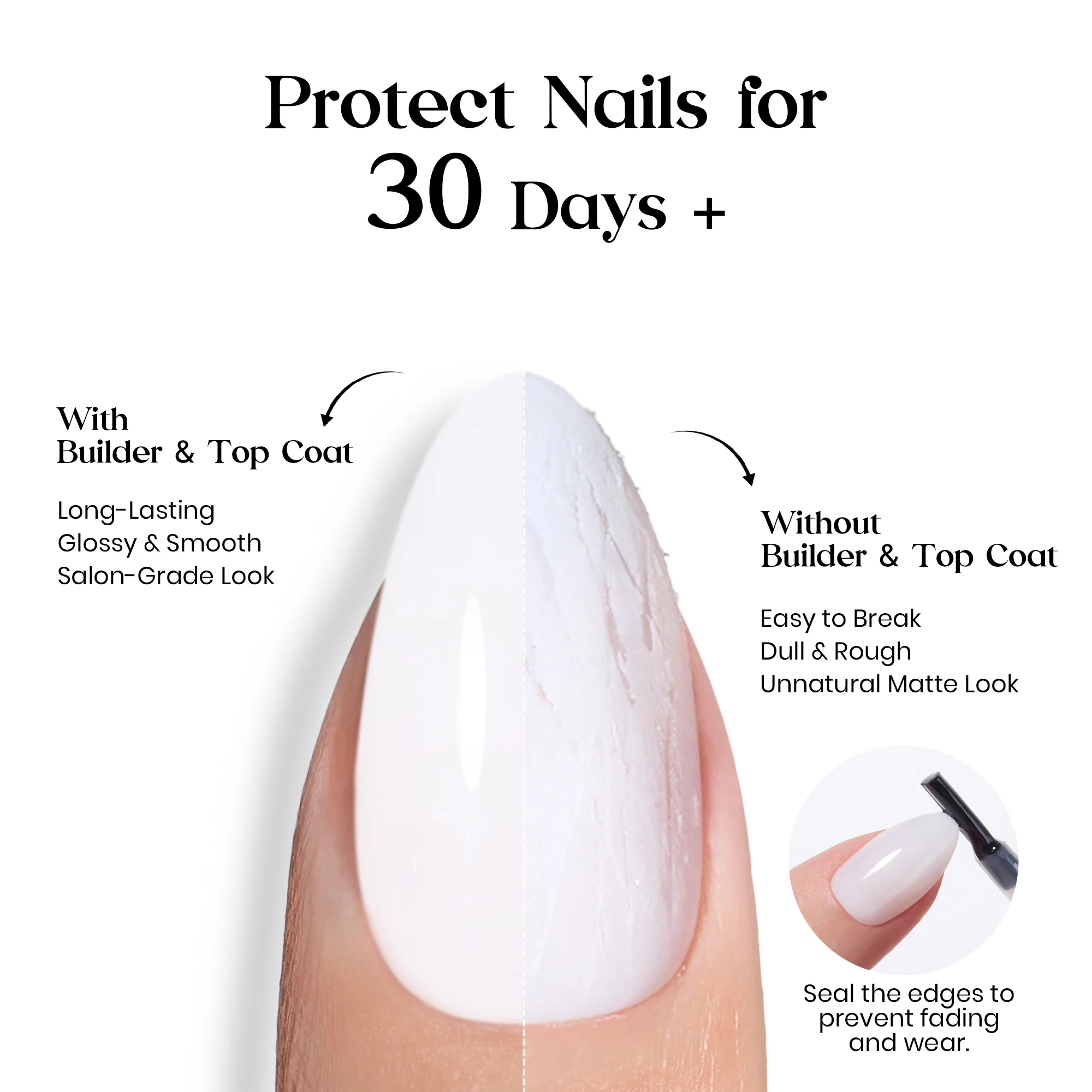 Beetles Natural Milky Nail Tips - Milky White Short Square 15 sizes*5 - Image 7