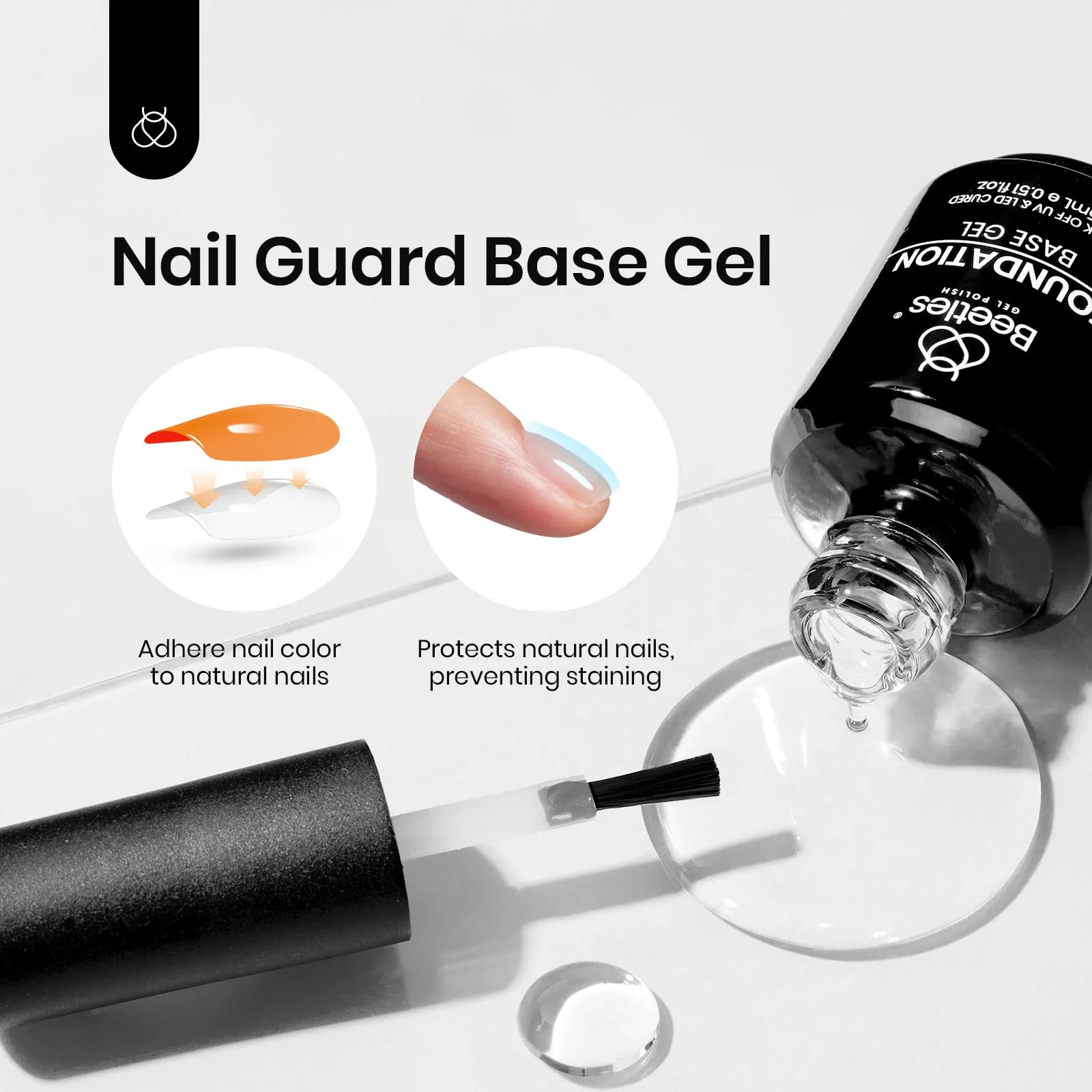 Beetles PEEL-OFF Base Coat and Top Coat Gel Nail Polish Set - Image 5