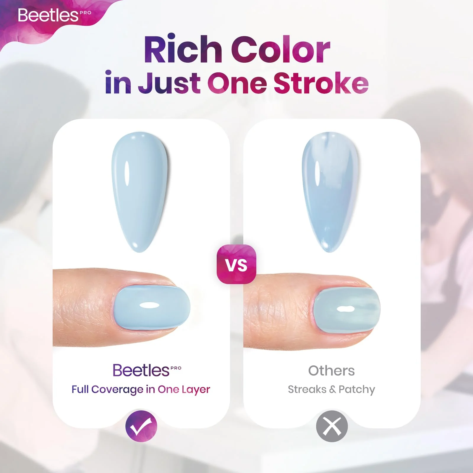 Beetles Pro Blue Gel Polish -Slow Down, Sky Baby Blue Color 20ML Gel Polish - Image 4