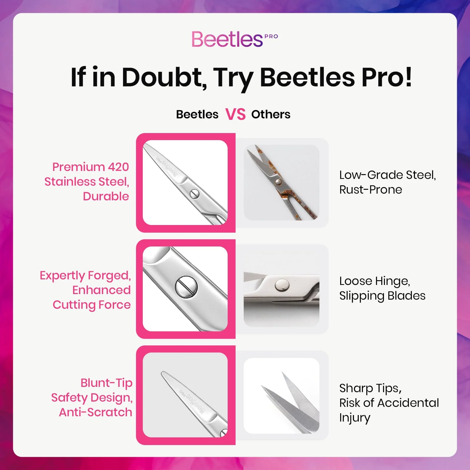 Beetles Pro Curved Cuticle Scissors, Multi-Purpose Premium Stainless Steel Nail Scissors for Nail - Image 6