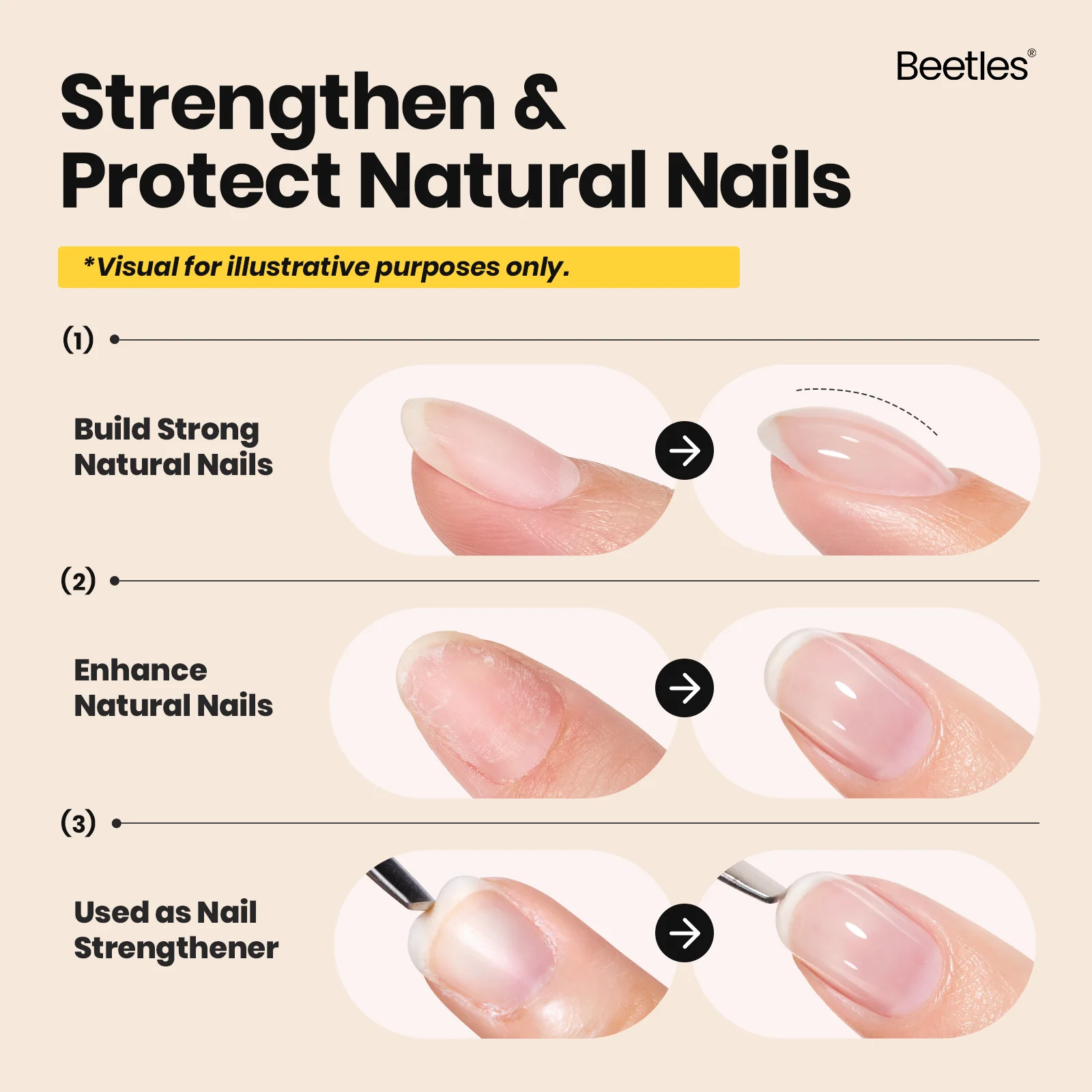 Beetles Pro HEMA Free TPO Free Rosy Veil Builder Gel - Image 2