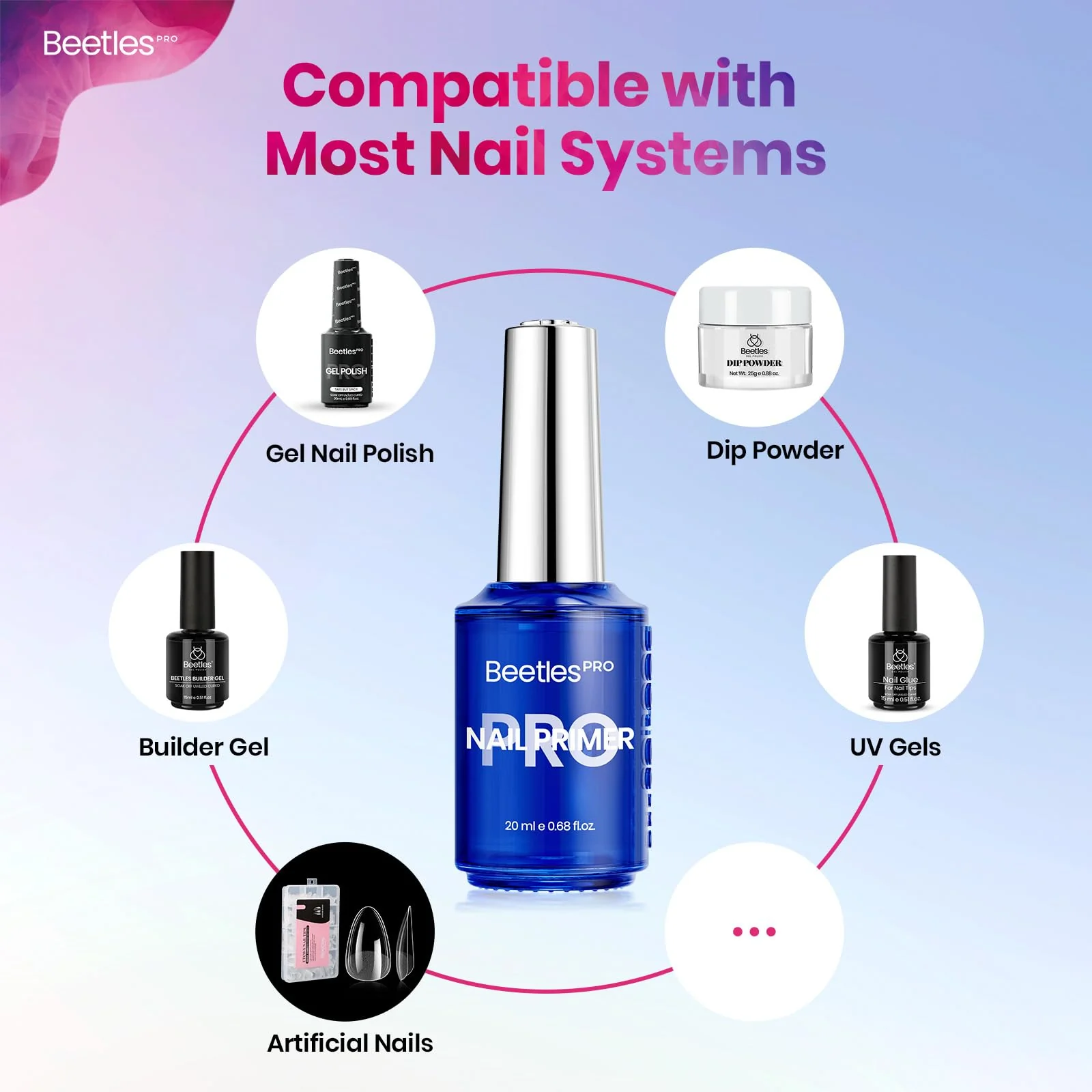 Beetles Pro Nail Primer for Gel Nail Polish - 20ml Primer Bond Natural Nail Prep Hema Free&Acid-Free - Image 5