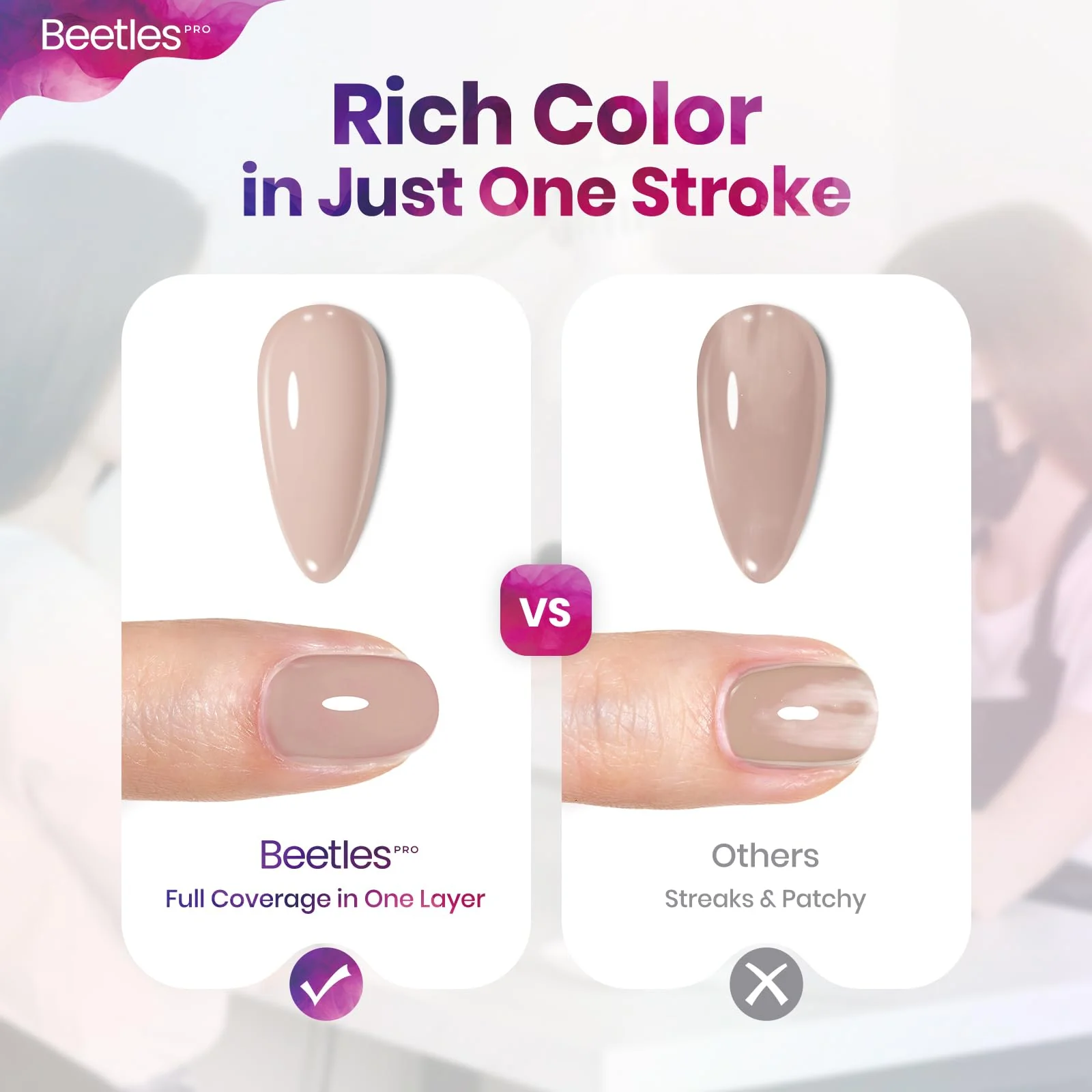 Beetles Pro Nude Gel Nail Polish - Go With It,HEMA Free & TPO Free, 15ml Milky Nude Color Gel Polish - Image 5