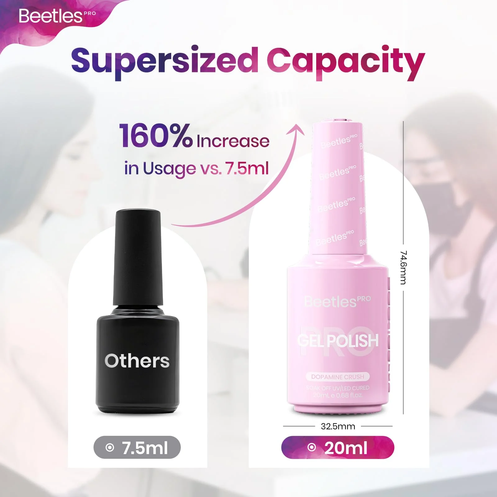 Beetles Pro Pink Gel Polish - Nails Dopamine Crush, Light Pastel Pink Color Gel Polish, UV Nail Lamp Cure Needed Nail Arts Salon-Quality Shine Long Lasting - Image 7