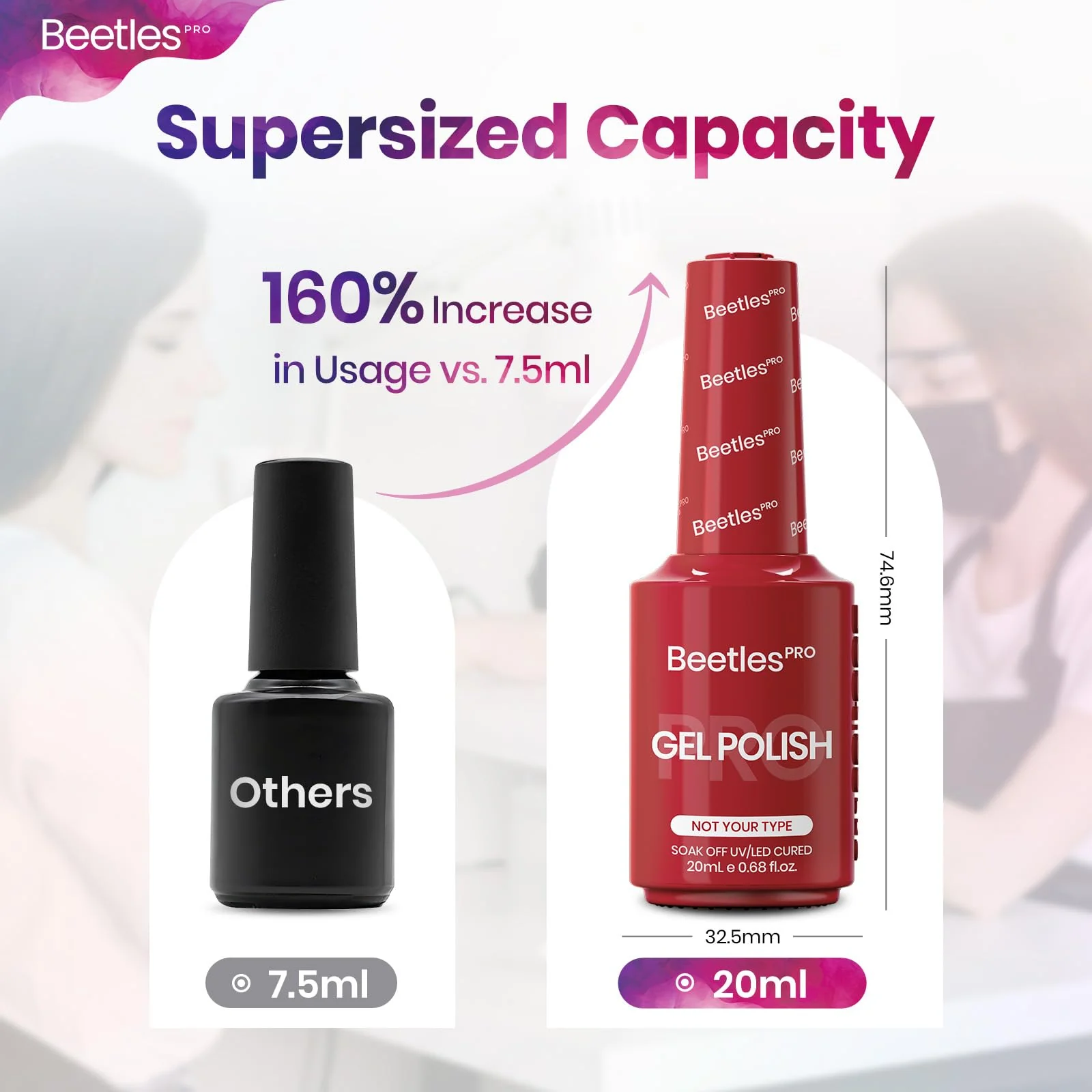 Beetles Pro Red Gel Polish Not Your Type Bright Red 20ML - Image 7