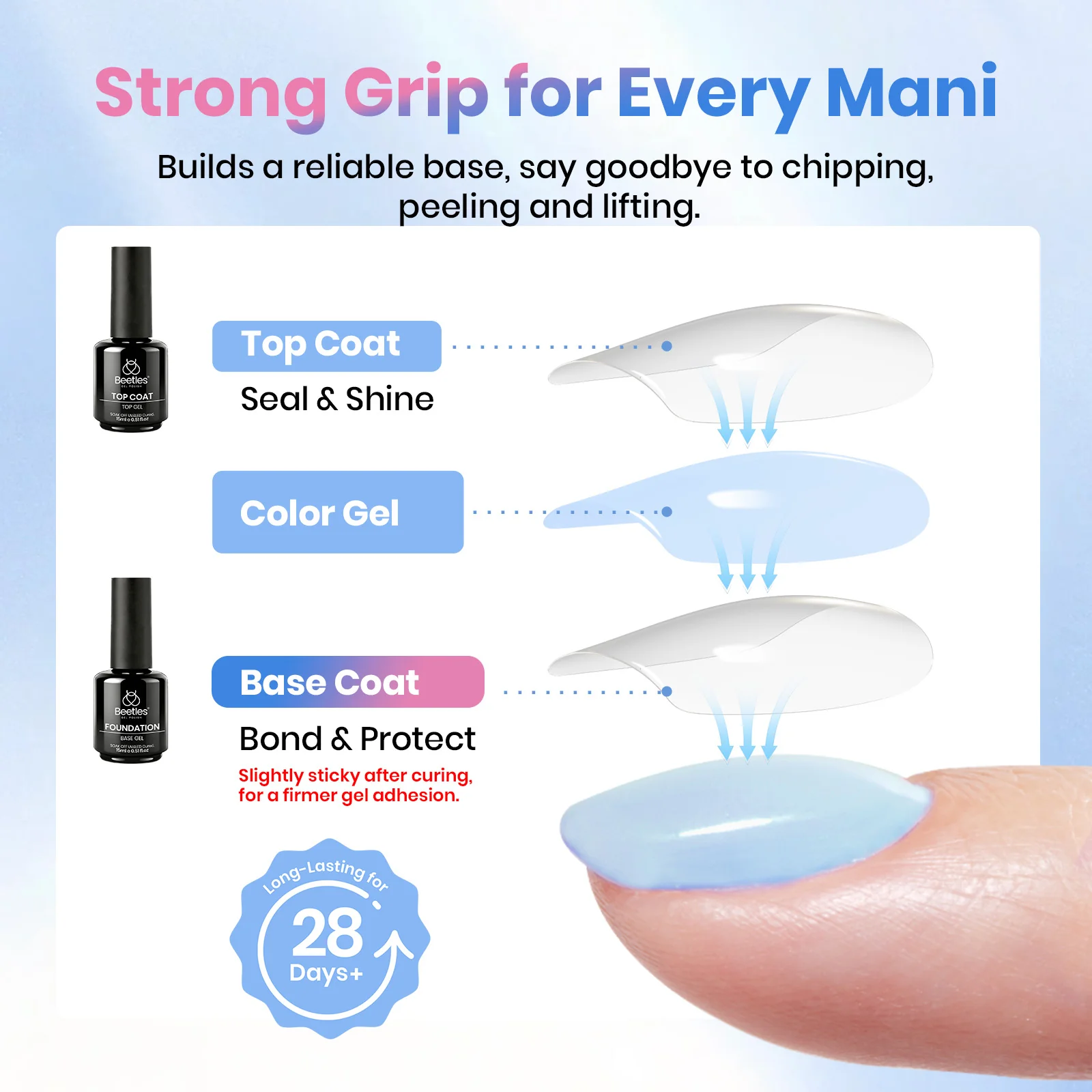 Beetles Stay Shining Base and Top Coat Set HEMA Free & TPO Free 15ml - Image 3
