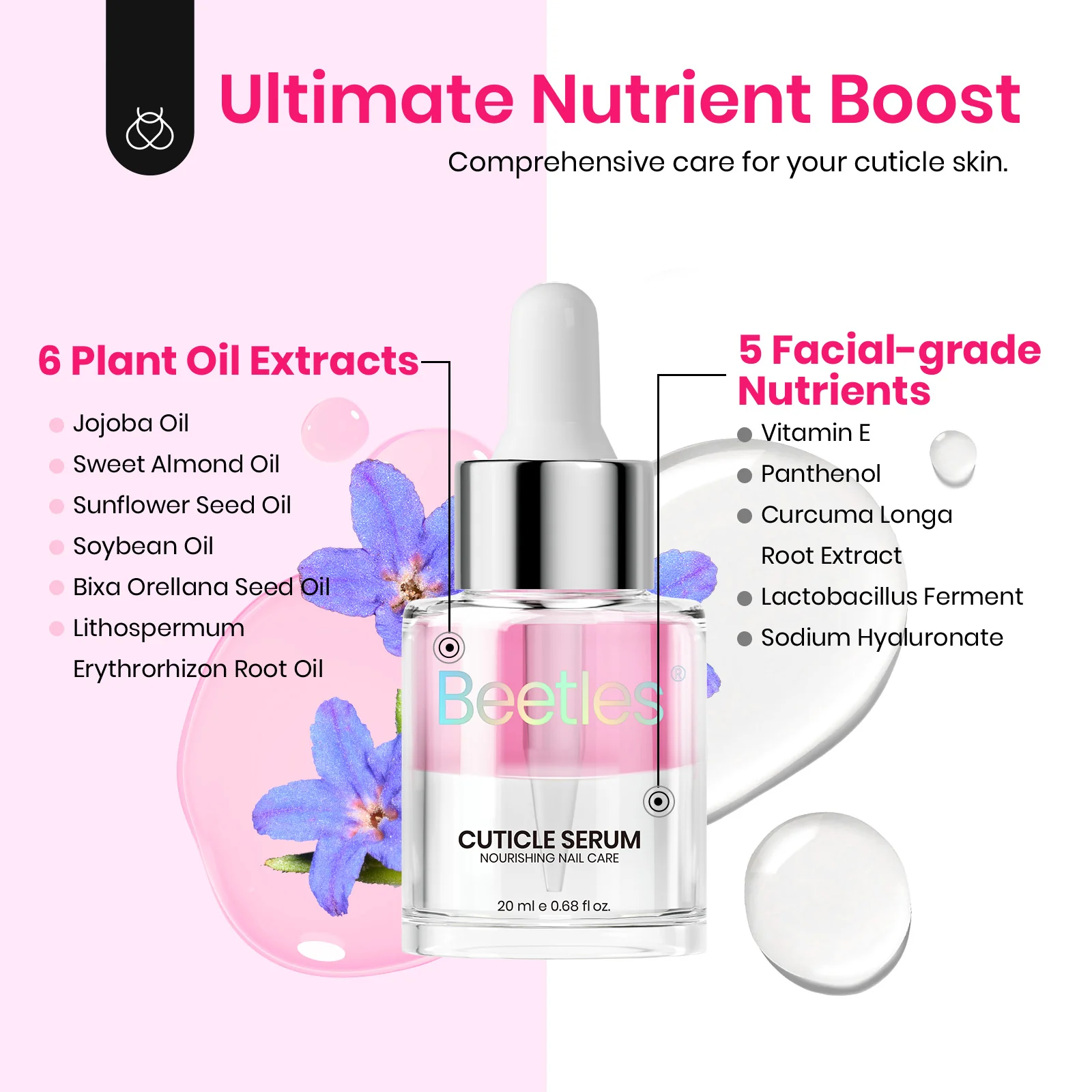 Beetles Stay Shining Cuticle Serum Rose Scent 20ml - Image 3