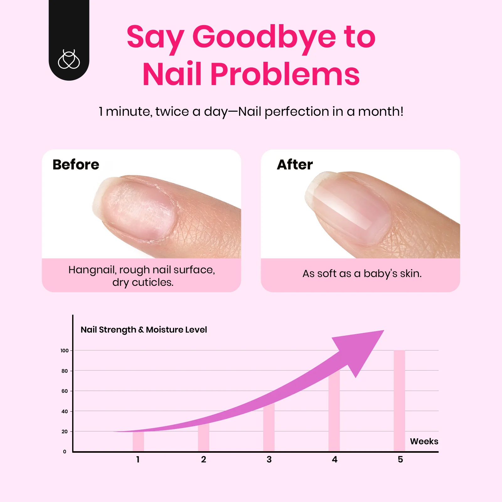 Beetles Stay Shining Cuticle Serum Rose Scent 20ml - Image 6