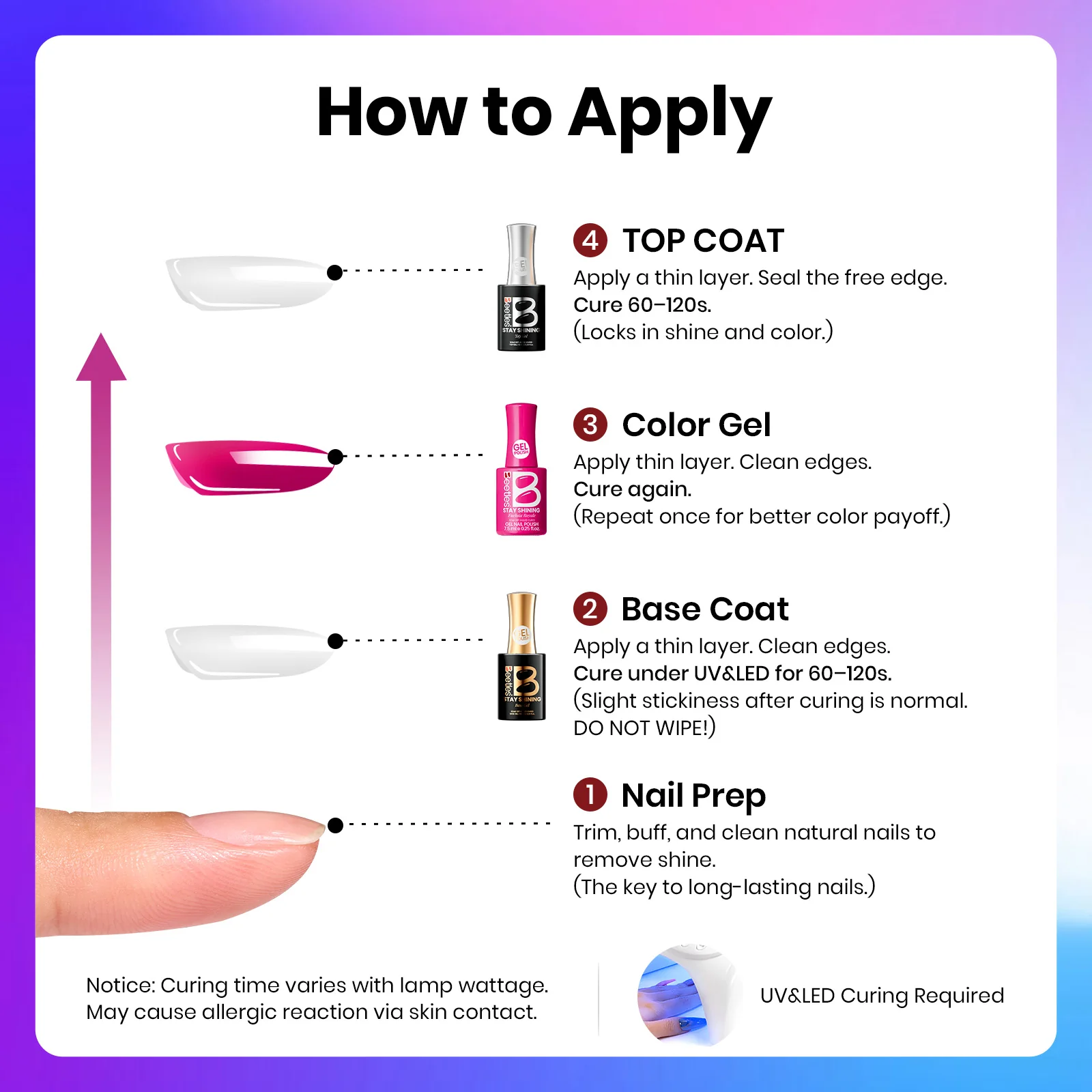 Beetles Gel Nail Polish Set, Stay Shining Chromatique Shades, 6 Colors, 1.52 fl oz - Image 9