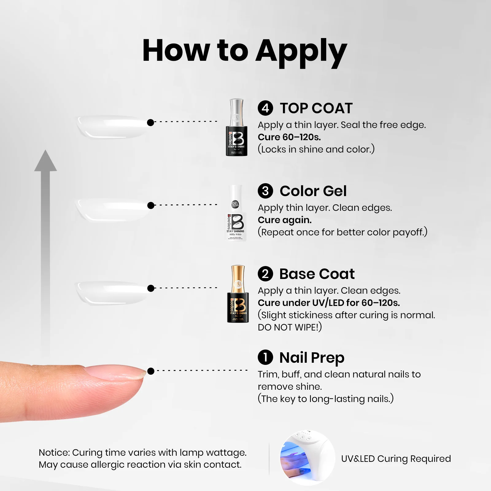 Beetles Stay Shining Collection Salon-Quality Gel Polish - 15ml of Milky White - Image 6