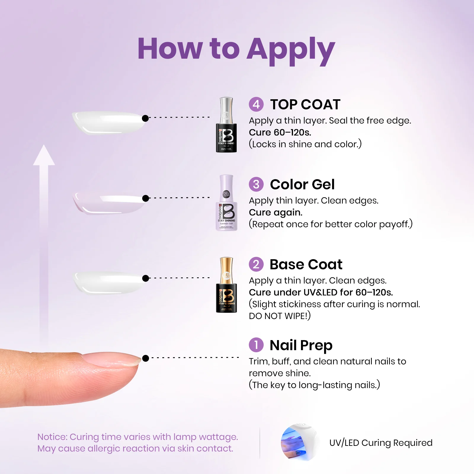 Beetles Stay Shining Collection Salon-Quality Gel Polish - 15ml of Lavender Milk - Image 6