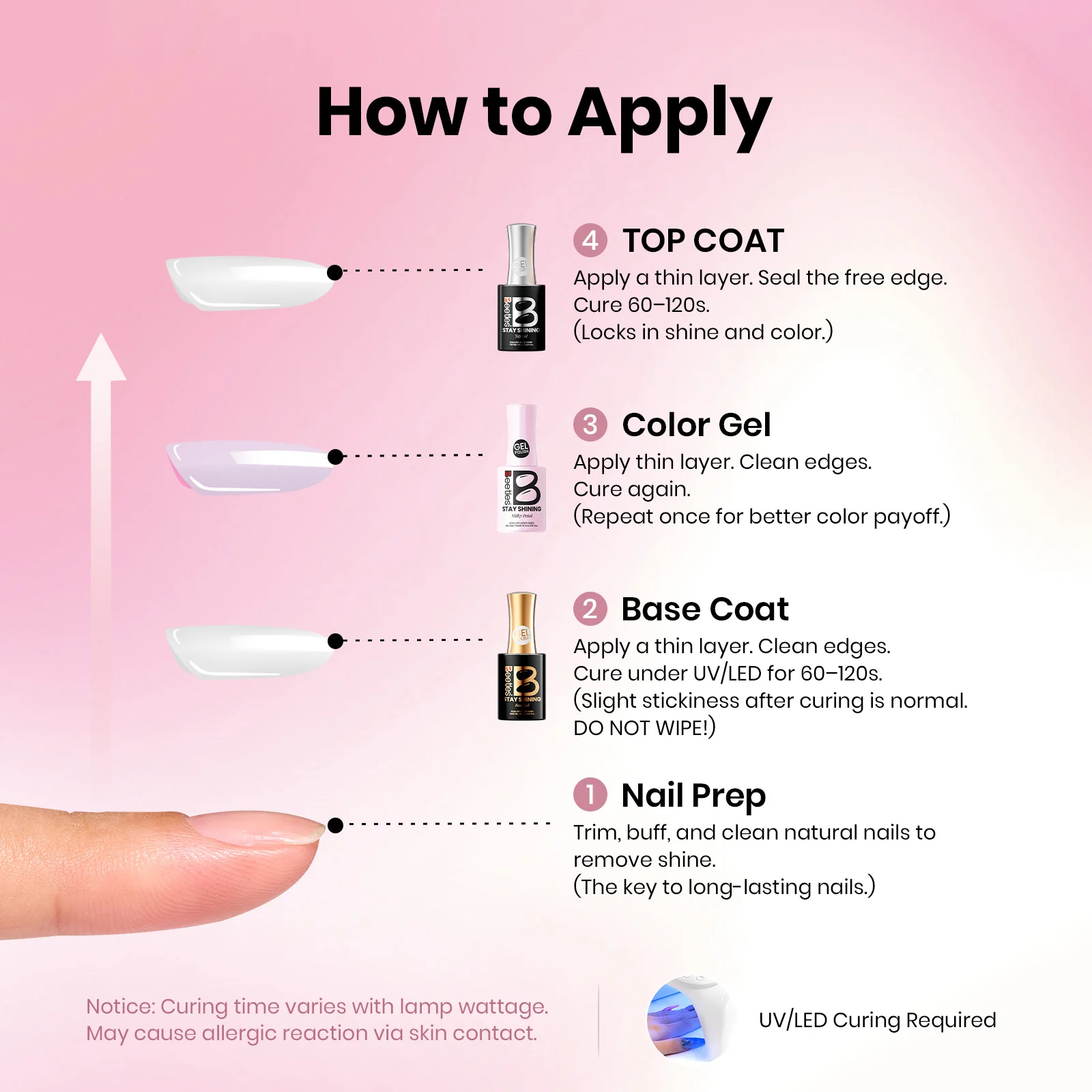 Beetles Stay Shining Collection Salon-Quality Gel Nail Polish - 15ml of Milky Petal - Image 8