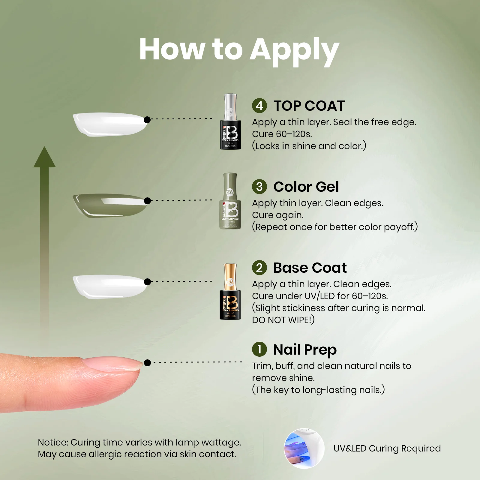 Beetles Stay Shining Collection Salon-Quality Gel Nail Polish - 15ml of Urban Moss - Image 6