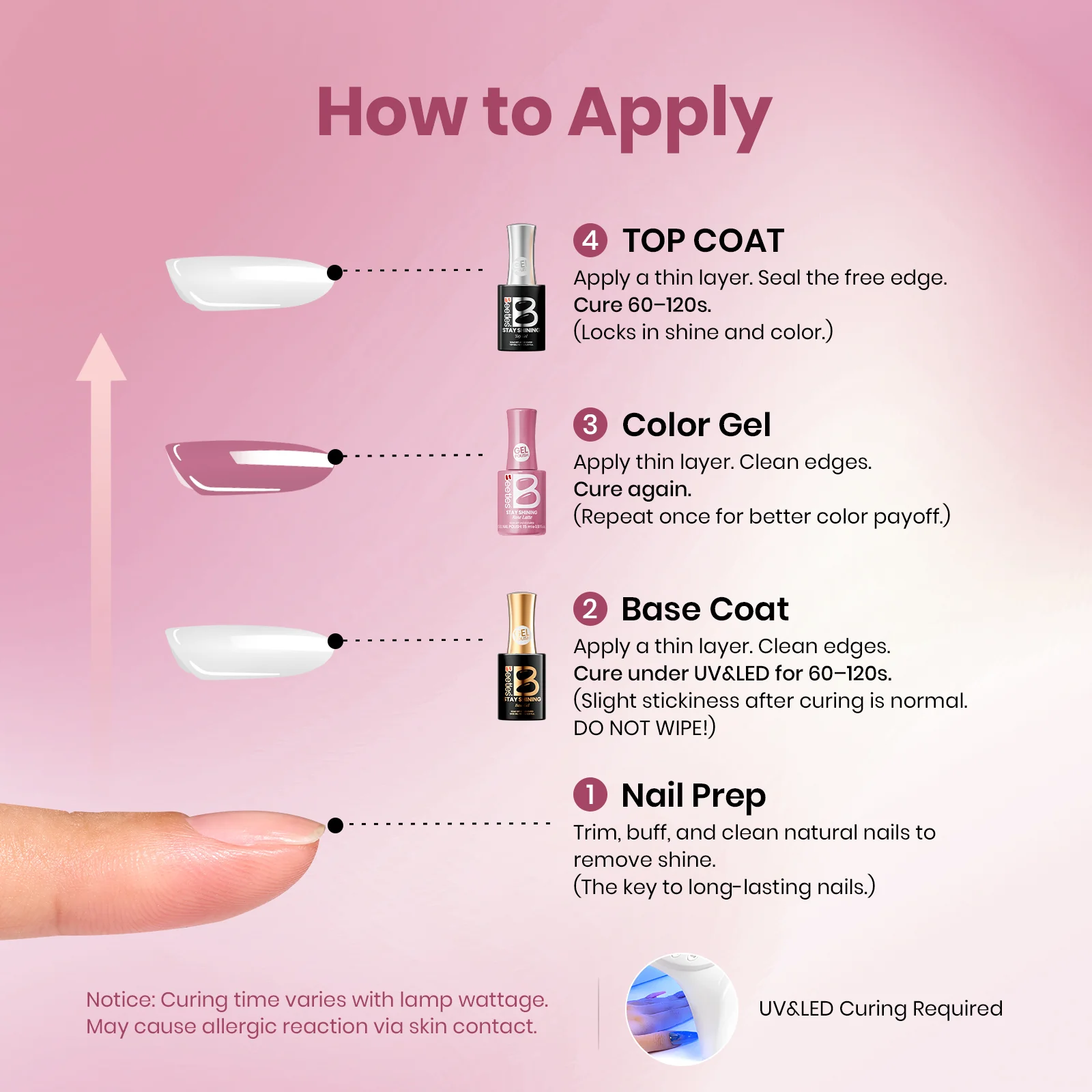 Beetles Stay Shining Collection Salon-Quality Gel Nail Polish - 15ml of Rose Latte - Image 7