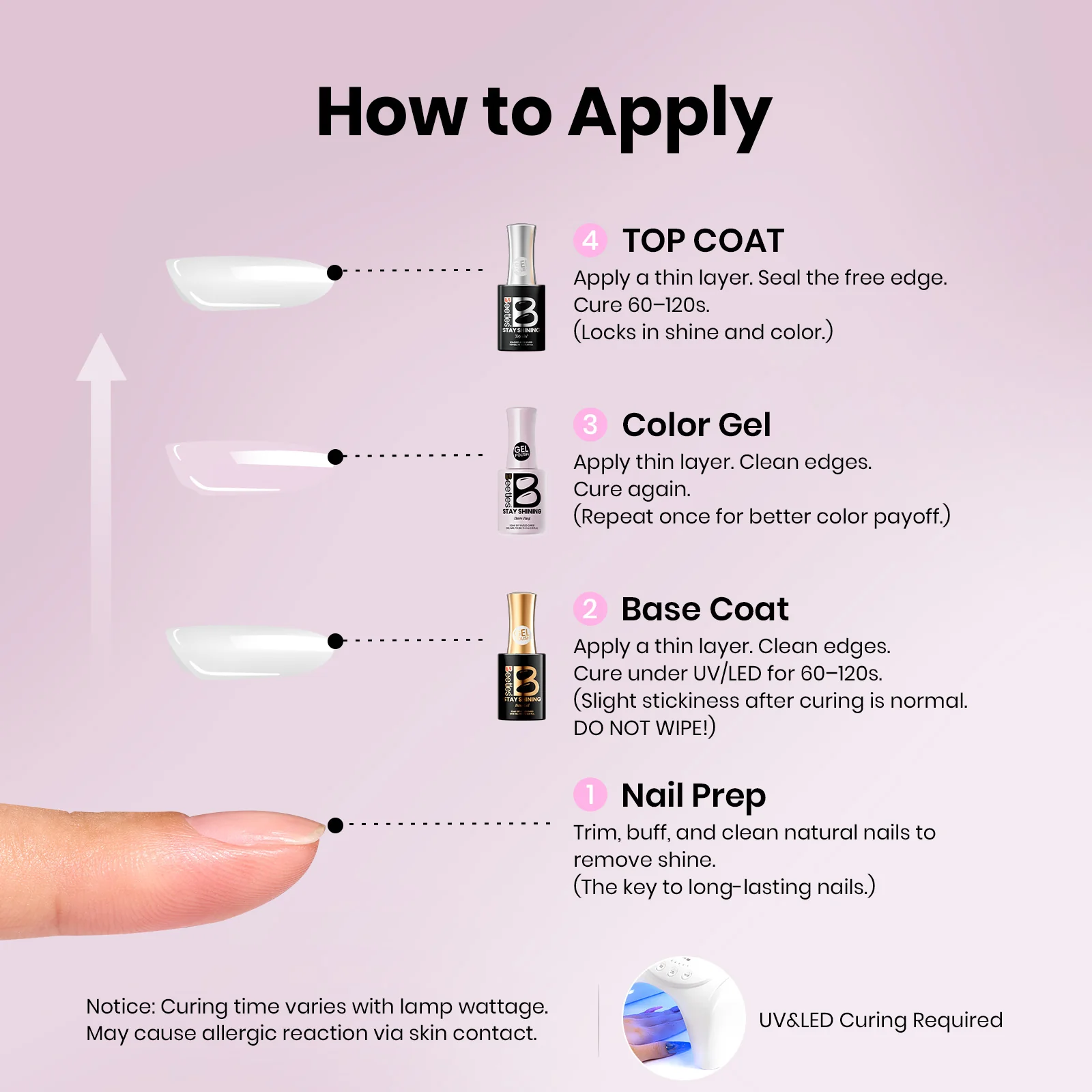 Beetles Stay Shining Collection Salon-Quality Gel Nail Polish- 15ml of Bare Hug - Image 6