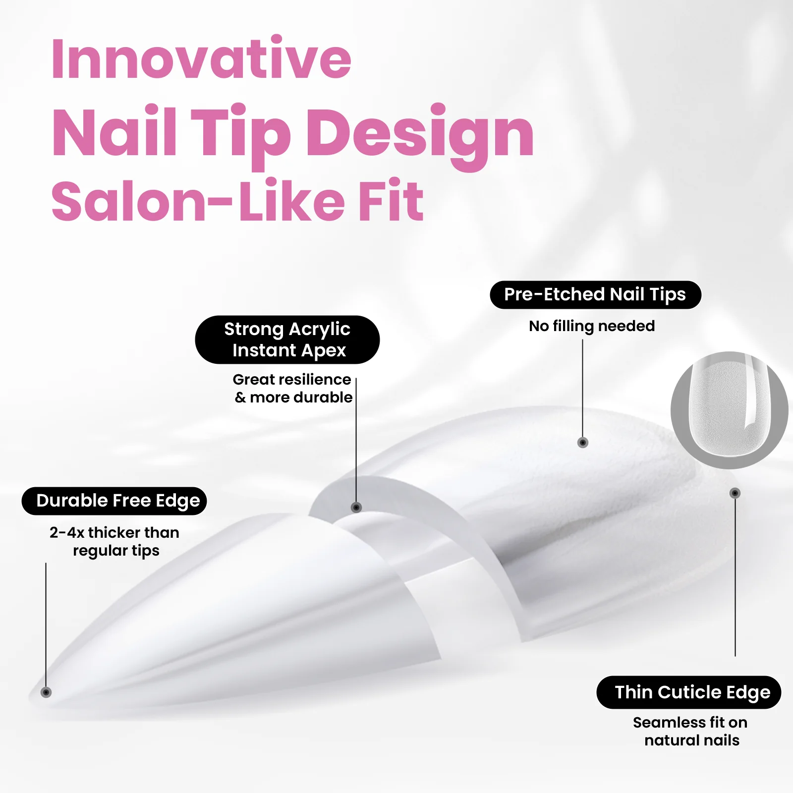 Beetles Stay Shinning Tipex Lite Instant Apex Nail Tips, Medium Almond, 256pcs 16 Sizes for DIY Salon-look Extensions - Image 3
