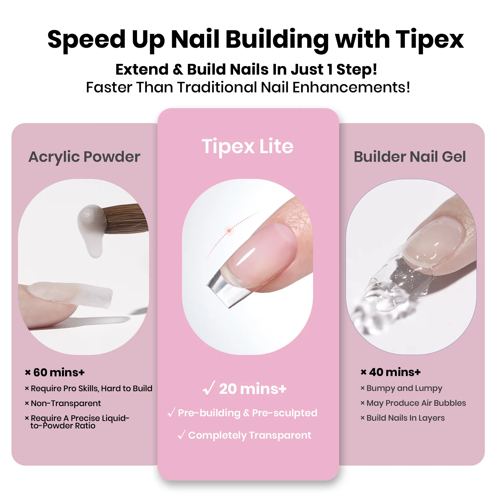 Beetles Stay Shinning Tipex Lite Instant Apex Nail Tips, Short Coffin, 256pcs 16 Sizes for DIY Salon-look Extensions - Image 5