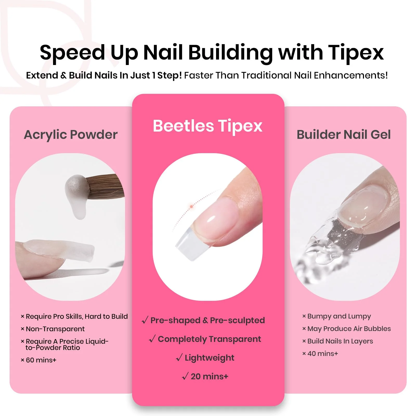 Beetles Tipex Gel Nail Kit Short - 224 Pcs 16 Sizes Pre-Building Pre-Etched False Nail Tips - Image 4