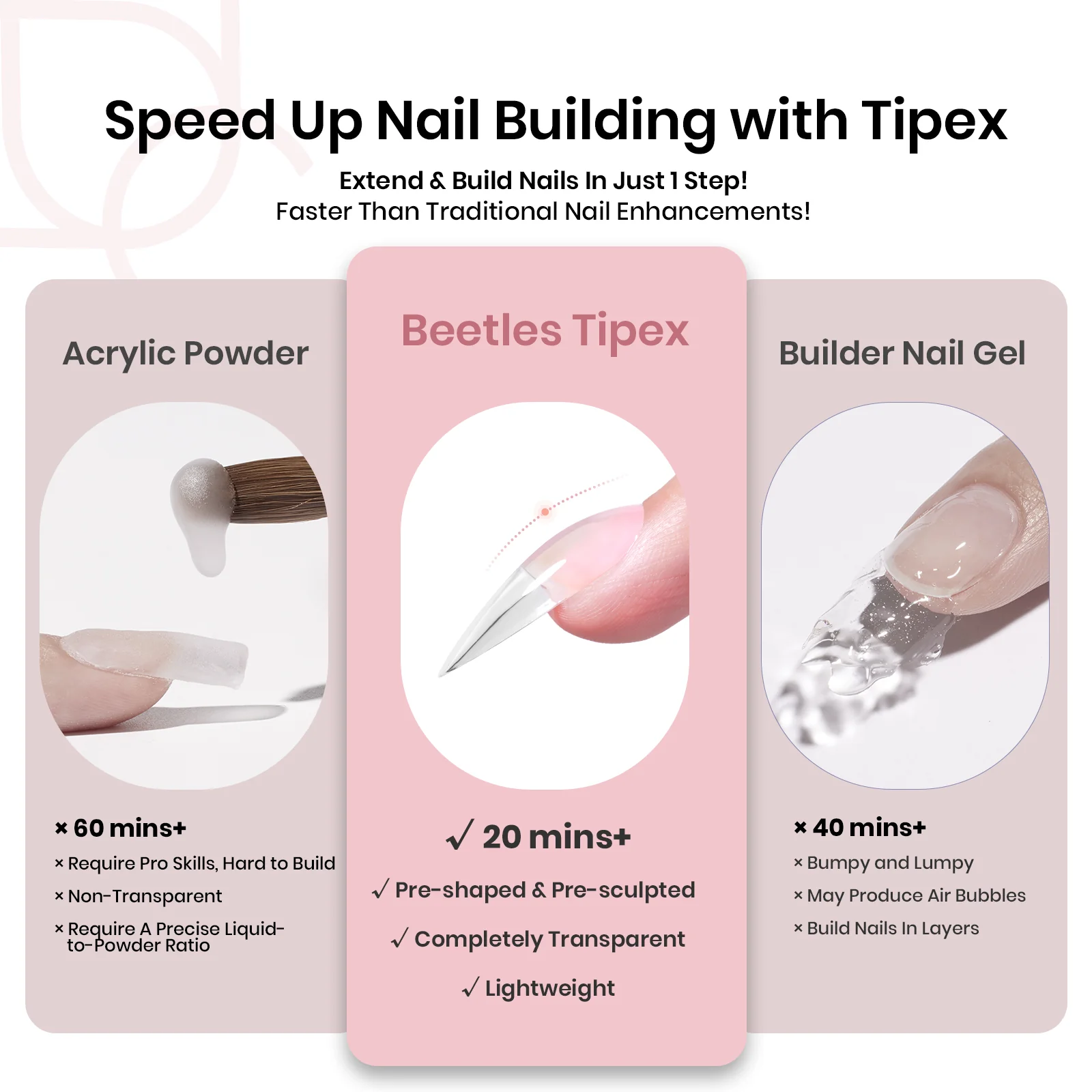 Beetles Tipex Instant Apex Nail Tips, 512 Pieces Medium Stiletto Pre-Building & Pre-Etched Strong Thick Acrylic Nail Tips 16 Sizes for Flat Nails, Press on Nails Valentine's Day Gifts for Women - Image 4
