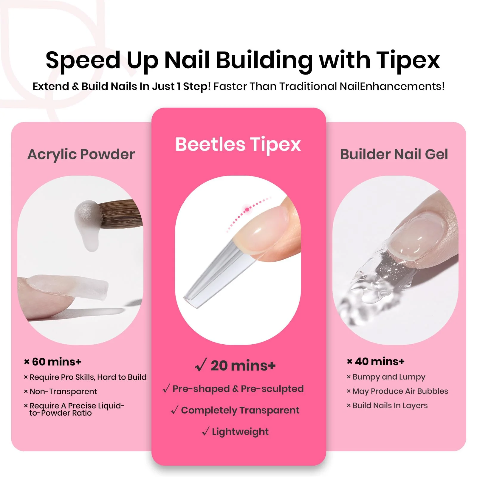 Beetles Tipex Instant Apex Nail Tips Kit - Coffin Long 224Pcs 16 Sizes - Image 4