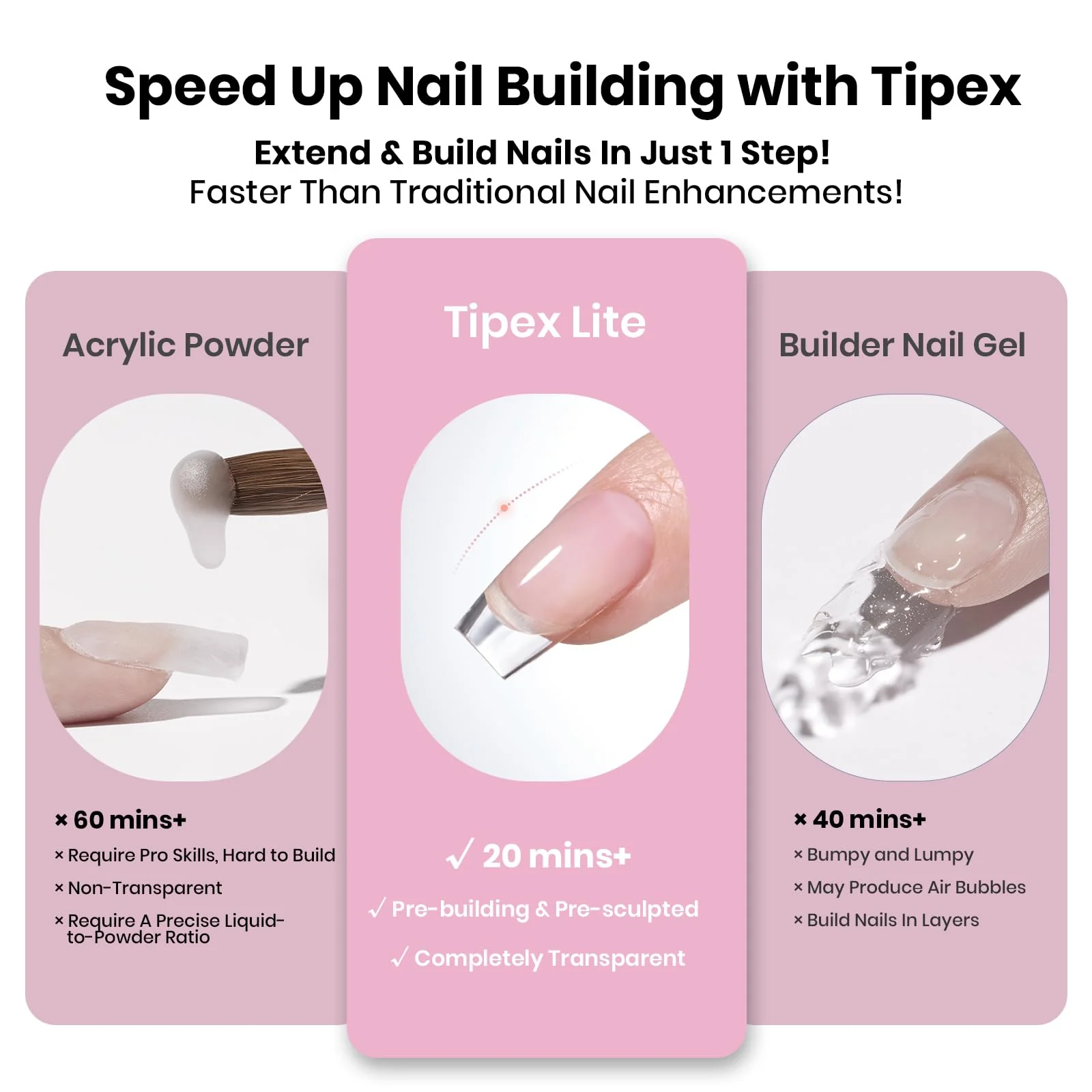 Beetles Tipex Lite Apex Nail Tips - Coffin Short 96pcs 16 Sizes - Image 5