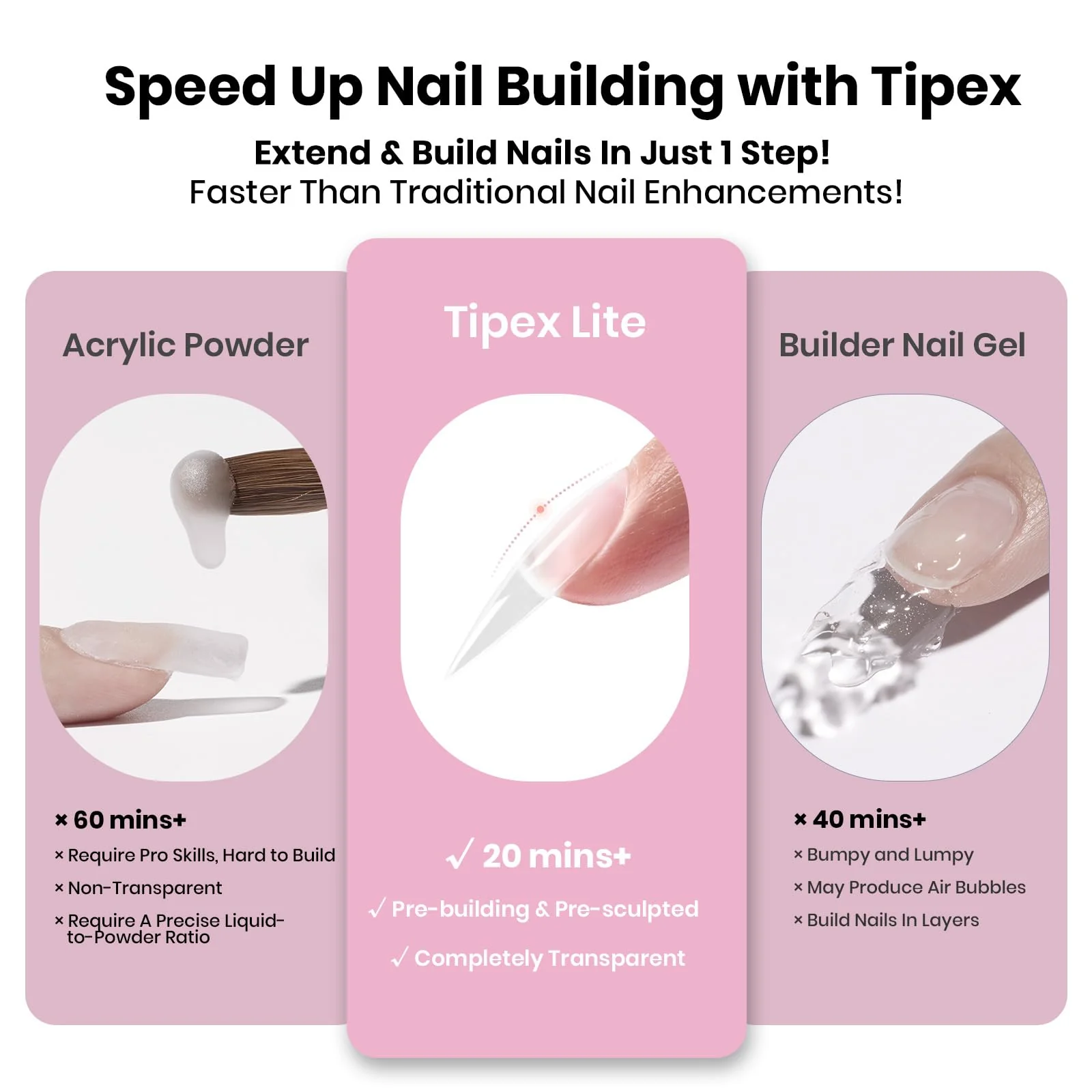 Beetles Tipex Lite Apex Nail Tips - Stiletto Medium 256pcs 16 Sizes - Image 5