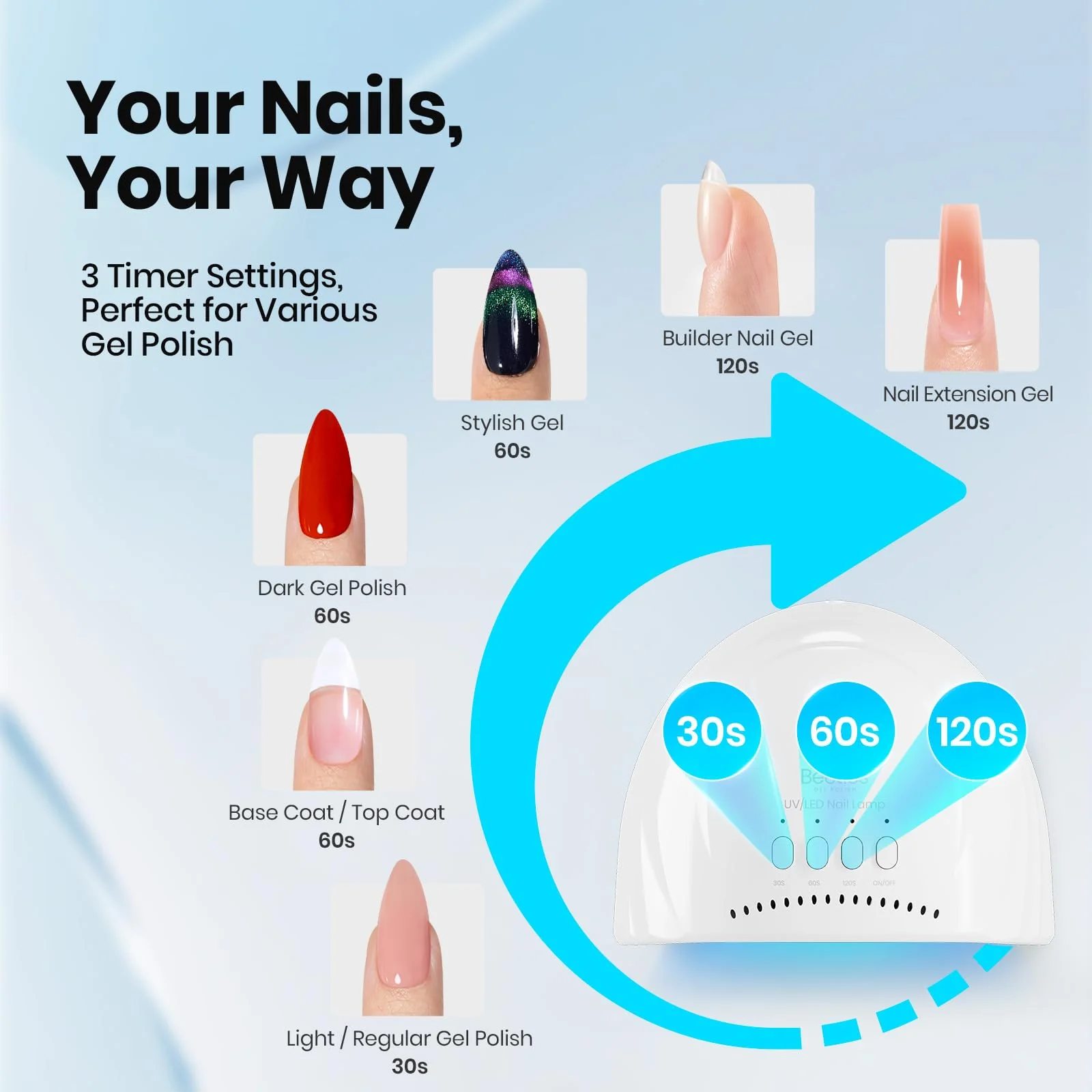 Beetles UV Nail Lamp - LED Nail Lamp with 3 Timer 30/60/120s UV Light - Image 4
