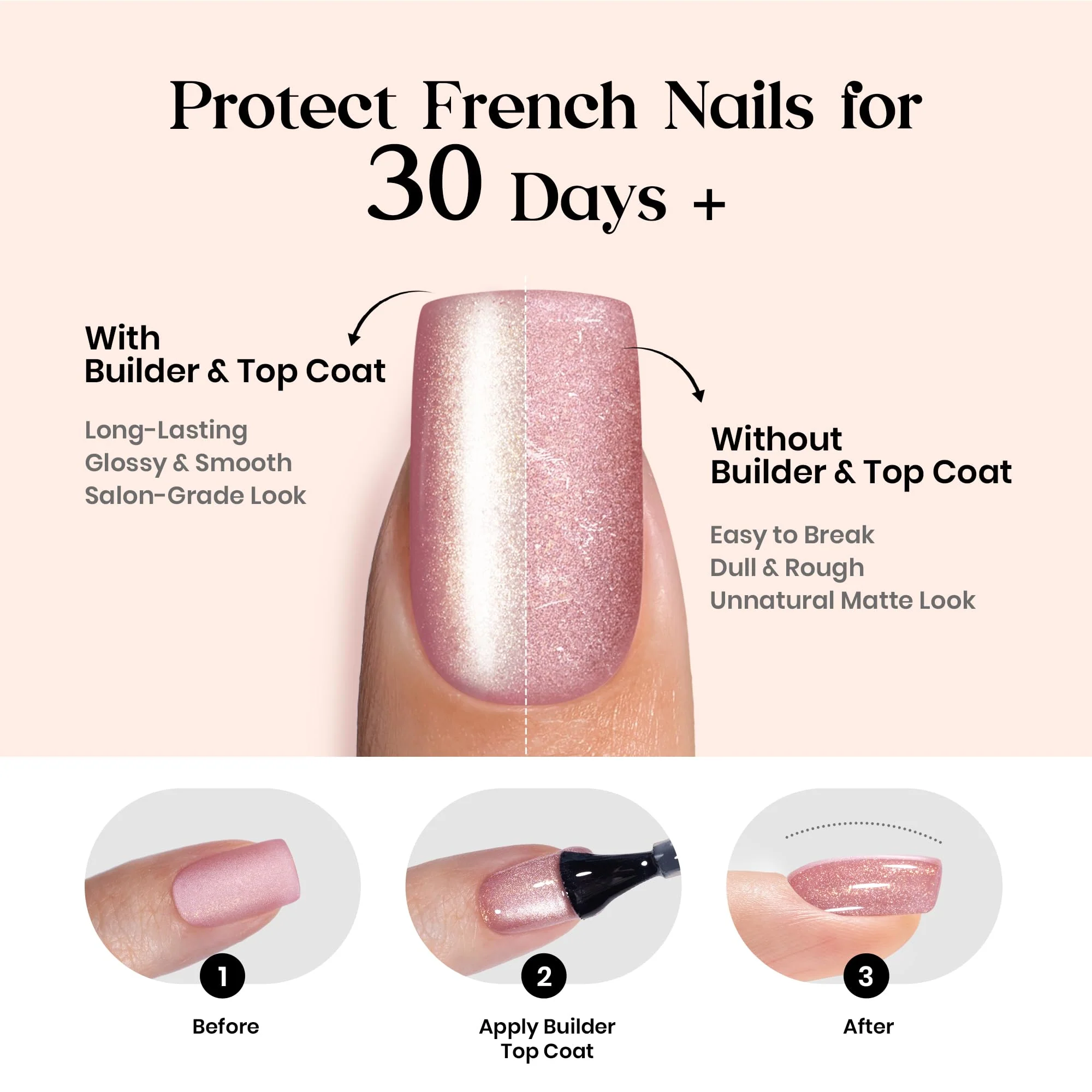 Beetles Cat Eye Nails - 16 Sizes 224 Pcs 7 Colors Short Square Press On Nails Natural Salon Quality - Image 6
