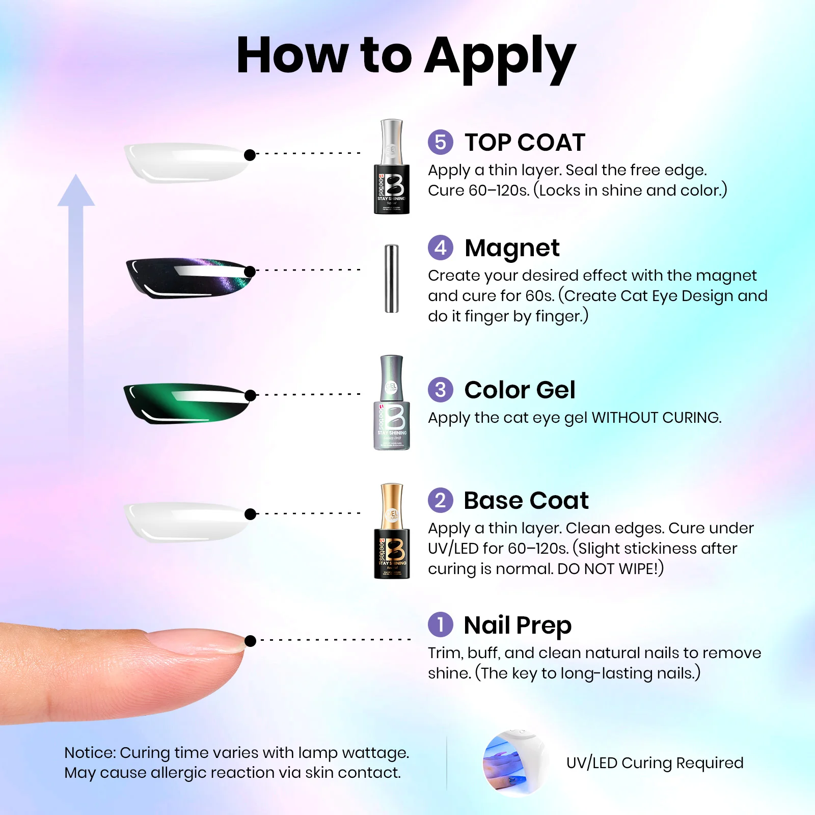Beetles Stay Shining Gel Polish GALAXY DRIFT - 15ml of Endless Journey - Image 4