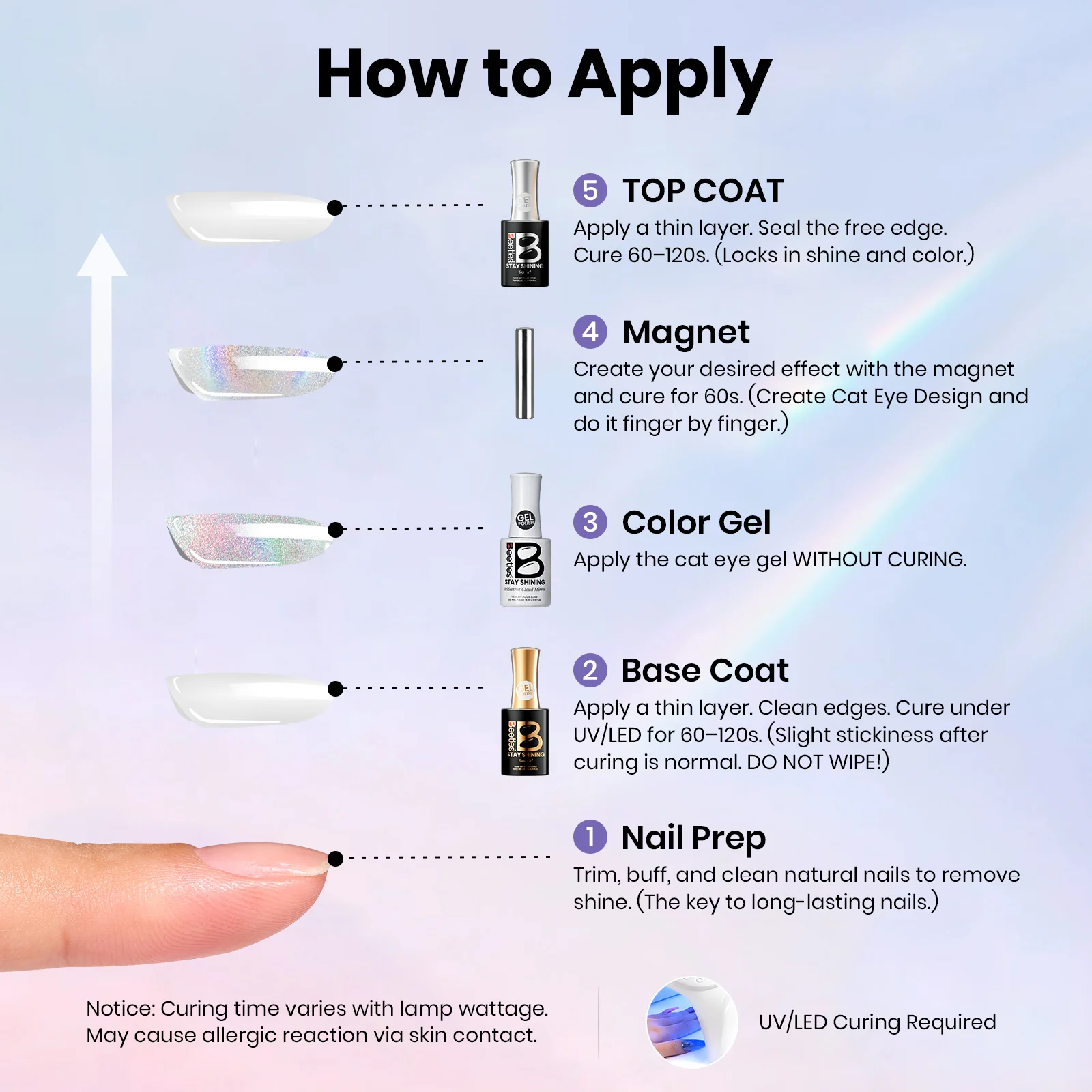 Beetles Stay Shining Gel Polish Iridescent Cloud Mirror - 15ml of Reflect & Shine - Image 6