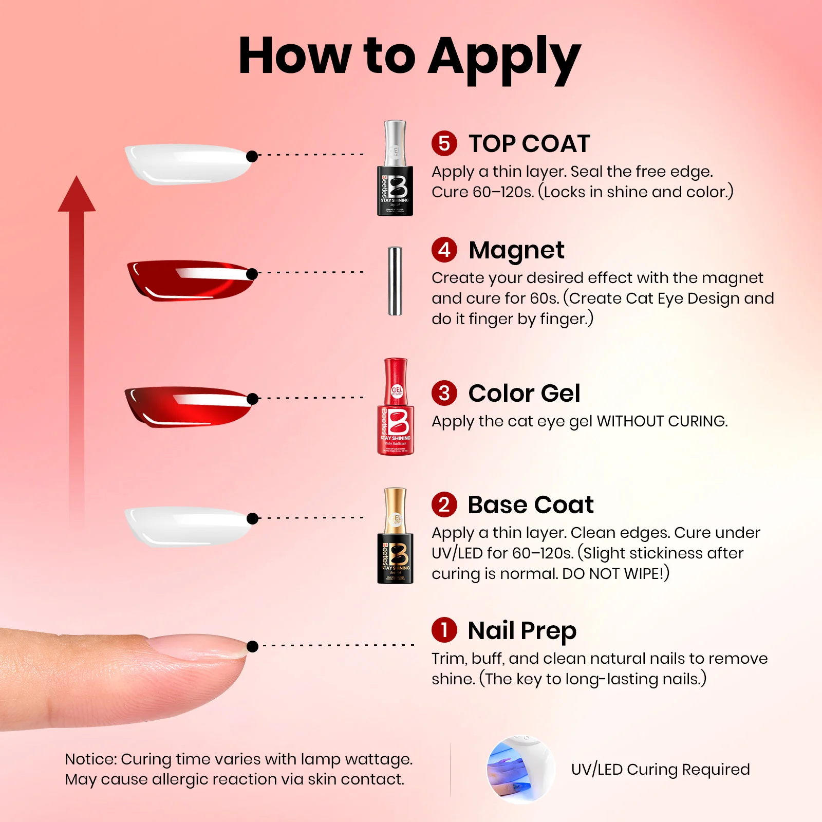 Beetles Stay Shining Gel Polish Ruby Radiance-15ml of Luxury Glow - Image 6