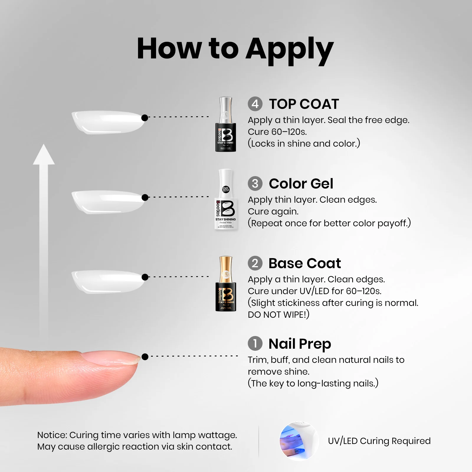 Beetles Stay Shining Gel Polish Frosted White - 15ml of Pure Clarity - Image 4